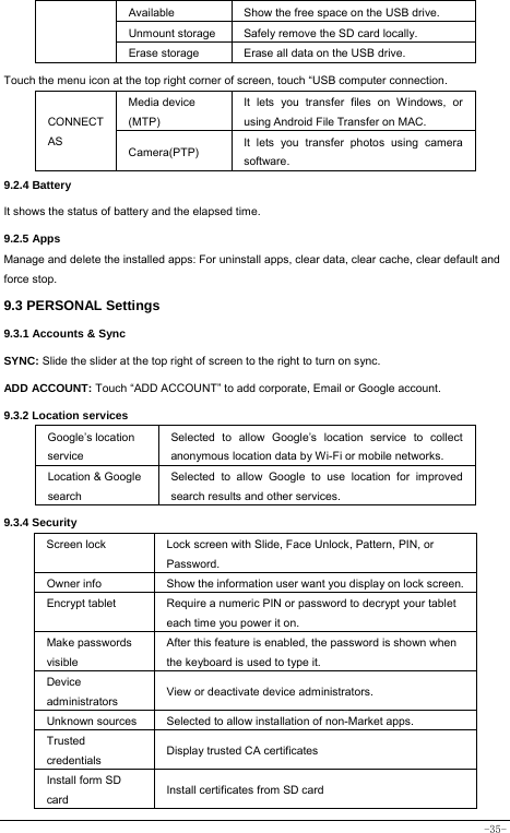  -35- Available  Show the free space on the USB drive. Unmount storage  Safely remove the SD card locally. Erase storage  Erase all data on the USB drive. Touch the menu icon at the top right corner of screen, touch “USB computer connection. Media device (MTP) It lets you transfer files on Windows, or using Android File Transfer on MAC. CONNECT AS Camera(PTP)  It lets you transfer photos using camera software. 9.2.4 Battery It shows the status of battery and the elapsed time. 9.2.5 Apps Manage and delete the installed apps: For uninstall apps, clear data, clear cache, clear default and force stop. 9.3 PERSONAL Settings 9.3.1 Accounts &amp; Sync SYNC: Slide the slider at the top right of screen to the right to turn on sync. ADD ACCOUNT: Touch “ADD ACCOUNT” to add corporate, Email or Google account. 9.3.2 Location services Google’s location service Selected to allow Google’s location service to collect anonymous location data by Wi-Fi or mobile networks. Location &amp; Google search Selected to allow Google to use location for improved search results and other services. 9.3.4 Security Screen lock  Lock screen with Slide, Face Unlock, Pattern, PIN, or Password. Owner info  Show the information user want you display on lock screen.Encrypt tablet  Require a numeric PIN or password to decrypt your tablet each time you power it on. Make passwords visible After this feature is enabled, the password is shown when the keyboard is used to type it. Device administrators  View or deactivate device administrators. Unknown sources  Selected to allow installation of non-Market apps. Trusted credentials  Display trusted CA certificates Install form SD   card  Install certificates from SD card 
