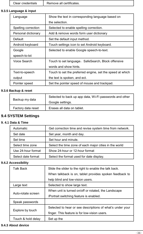  -36- Clear credentials  Remove all certificates. 9.3.5 Language &amp; input Language Show the text in corresponding language based on the selection. Spelling correction Selected to enable spelling correction. Personal dictionary  Add &amp; remove words form user dictionary Default  Set the default input method. Android keyboard Touch settings icon to set Android keyboard. Google speech-to-txt Selected to enable Google speech-to-text. Voice Search  Touch to set language，SafeSearch, Block offensive   words and show hints. Text-to-speech output Touch to set the preferred engine, set the speed at which the text is spoken, and ect. Pointer speed  Set the pointer speed of mouse and trackpad. 9.3.6 Backup &amp; reset Backup my data  Selected to back up app data, Wi-Fi passwords and other Google settings. Factory data reset  Erases all data on tablet. 9.4 SYSTEM Settings 9. 4.1 Data &amp; Time Automatic  Get correction time and revise system time from network. Set date Set year, month and day. Set time   Set hour and minute.  Select time zone  Select the time zone of each major cities in the world Use 24-hour format  Show 24-hour or 12-hour format   Select date format Select the format used for date display.  9.4.2 Accessibility Talk Back Slide the slider to the right to enable the talk back.   When talkback is on, tablet provides spoken feedback to help blind and low-vision users. Large text Selected to show large text. Auto-rotate screen When unit is turned on/off or rotated, the Landscape /Portrait switching feature is enabled. Speak passwords   Explore by touch  Selected to hear or see descriptions of what’s under your finger. This feature is for low-vision users. Touch &amp; hold delay  Set up the   9.4.3 About device 