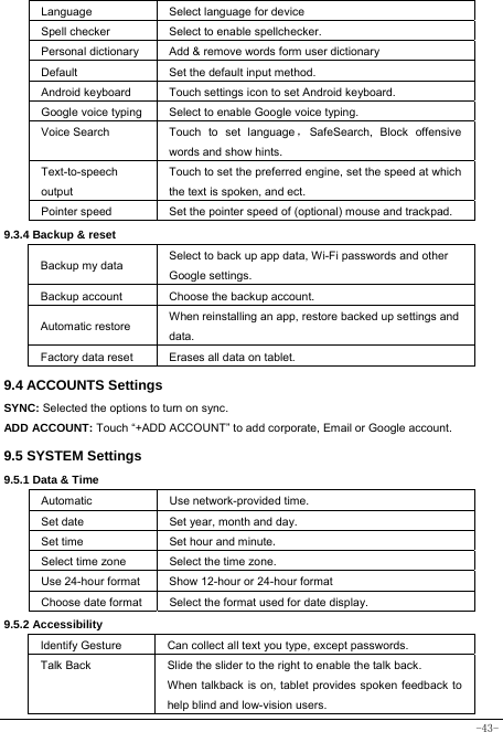  -43- Language Select language for device Spell checker Select to enable spellchecker. Personal dictionary  Add &amp; remove words form user dictionary Default  Set the default input method. Android keyboard Touch settings icon to set Android keyboard. Google voice typing  Select to enable Google voice typing. Voice Search  Touch to set language ，SafeSearch, Block offensive words and show hints. Text-to-speech output Touch to set the preferred engine, set the speed at which the text is spoken, and ect. Pointer speed  Set the pointer speed of (optional) mouse and trackpad. 9.3.4 Backup &amp; reset Backup my data  Select to back up app data, Wi-Fi passwords and other Google settings. Backup account  Choose the backup account. Automatic restore  When reinstalling an app, restore backed up settings and data. Factory data reset  Erases all data on tablet. 9.4 ACCOUNTS Settings SYNC: Selected the options to turn on sync. ADD ACCOUNT: Touch “+ADD ACCOUNT” to add corporate, Email or Google account. 9.5 SYSTEM Settings 9.5.1 Data &amp; Time Automatic  Use network-provided time. Set date Set year, month and day. Set time   Set hour and minute.  Select time zone  Select the time zone. Use 24-hour format  Show 12-hour or 24-hour format   Choose date format Select the format used for date display.  9.5.2 Accessibility Identify Gesture  Can collect all text you type, except passwords. Talk Back Slide the slider to the right to enable the talk back.   When talkback is on, tablet provides spoken feedback to help blind and low-vision users. 