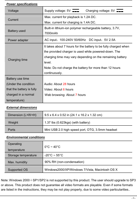  -3- Power specifications Voltage Supply voltage: 5V      Charging voltage: 5V   Current Max. current for playback is 1.2A DC. Max. current for charging is 1.4A DC. Battery used Built-in lithium-ion polymer rechargeable battery, 3.7V, 7000mAh Power adapter AC input：100-240V 50/60Hz  DC input：5V 2.5A Charging time It takes about 7 hours for the battery to be fully charged when the provided charger is used while powered-down. The charging time may vary depending on the remaining battery level. Note: Do not charge the battery for more than 12 hours continuously. Battery use time (Under the condition that the battery is fully charged in a normal temperature) Audio: About 28 hours Video: About 6 hours Web browsing: About 7 hours External dimensions Dimension (L×W×H) 9.5 x 6.4 x 0.52 in (24.1 x 16.2 x 1.32 cm) Weight   1.37 lbs (0.623kgs) (with battery) Ports Mini USB 2.0 high speed port, OTG, 3.5mm headset Environmental conditions Operating temperature 0°C ~ 40°C Storage temperature  -20°C ~ 55°C Max. humidity  90% RH (non-condensation) Supported OS Windows2000/XP/Windows 7/Vista, Macintosh OS X  Note: Windows 2000＋SP1/SP2 is not supported by this product. The user should upgrade to SP3 or above. This product does not guarantee all video formats are playable. Even if some formats are listed in the instructions, they may be not play properly, due to some video particularities.. 