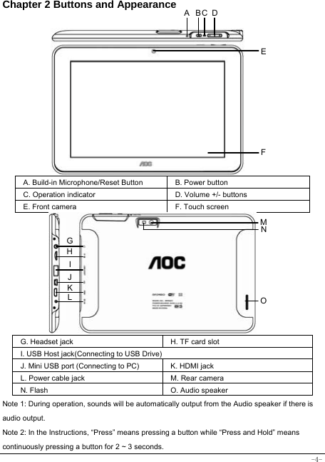  -4- Chapter 2 Buttons and Appearance             A. Build-in Microphone/Reset Button B. Power button C. Operation indicator  D. Volume +/- buttons E. Front camera  F. Touch screen            G. Headset jack H. TF card slot I. USB Host jack(Connecting to USB Drive)J. Mini USB port (Connecting to PC) K. HDMI jack L. Power cable jack  M. Rear camera N. Flash  O. Audio speaker Note 1: During operation, sounds will be automatically output from the Audio speaker if there is audio output. Note 2: In the Instructions, “Press” means pressing a button while “Press and Hold” means continuously pressing a button for 2 ~ 3 seconds.ABC DEFG H MJ K L  ONI 