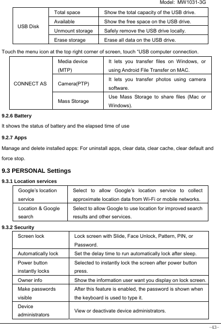   Model: MW1031-3G -43-  USB Disk Total space  Show the total capacity of the USB drive. Available  Show the free space on the USB drive. Unmount storage  Safely remove the USB drive locally. Erase storage  Erase all data on the USB drive. Touch the menu icon at the top right corner of screen, touch “USB computer connection. CONNECT AS Media device (MTP) It lets you transfer files on Windows, or using Android File Transfer on MAC. Camera(PTP)  It lets you transfer photos using camera software. Mass Storage  Use Mass Storage to share files (Mac or Windows). 9.2.6 Battery It shows the status of battery and the elapsed time of use 9.2.7 Apps Manage and delete installed apps: For uninstall apps, clear data, clear cache, clear default and force stop. 9.3 PERSONAL Settings 9.3.1 Location services Google’s location service Select to allow Google’s location service to collect approximate location data from Wi-Fi or mobile networks. Location &amp; Google search Select to allow Google to use location for improved search results and other services. 9.3.2 Security Screen lock  Lock screen with Slide, Face Unlock, Pattern, PIN, or Password. Automatically lock  Set the delay time to run automatically lock after sleep. Power button   instantly locks Selected to instantly lock the screen after power button press. Owner info  Show the information user want you display on lock screen.Make passwords visible After this feature is enabled, the password is shown when the keyboard is used to type it. Device administrators  View or deactivate device administrators. 