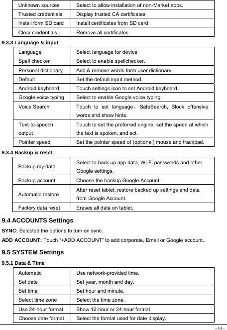  -44- Unknown sources  Select to allow installation of non-Market apps. Trusted credentials  Display trusted CA certificates Install form SD card  Install certificates from SD card Clear credentials  Remove all certificates. 9.3.3 Language &amp; input Language Select language for device Spell checker Select to enable spellchecker. Personal dictionary  Add &amp; remove words form user dictionary Default  Set the default input method. Android keyboard Touch settings icon to set Android keyboard. Google voice typing  Select to enable Google voice typing. Voice Search  Touch to set language ，SafeSearch, Block offensive words and show hints. Text-to-speech output Touch to set the preferred engine, set the speed at which the text is spoken, and ect. Pointer speed  Set the pointer speed of (optional) mouse and trackpad. 9.3.4 Backup &amp; reset Backup my data  Select to back up app data, Wi-Fi passwords and other Google settings. Backup account  Choose the backup Google Account. Automatic restore  After reset tablet, restore backed up settings and data from Google Account. Factory data reset  Erases all data on tablet. 9.4 ACCOUNTS Settings SYNC: Selected the options to turn on sync. ADD ACCOUNT: Touch “+ADD ACCOUNT” to add corporate, Email or Google account. 9.5 SYSTEM Settings 9.5.1 Data &amp; Time Automatic  Use network-provided time. Set date Set year, month and day. Set time   Set hour and minute.  Select time zone  Select the time zone. Use 24-hour format  Show 12-hour or 24-hour format   Choose date format Select the format used for date display.  