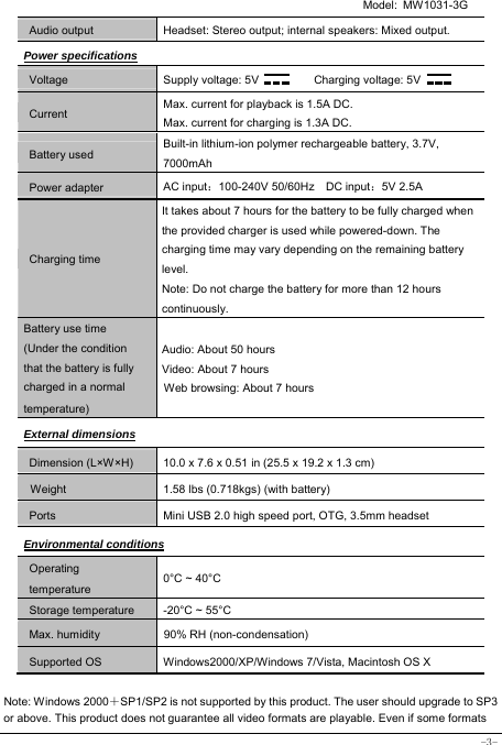   Model: MW1031-3G -3- Audio output Headset: Stereo output; internal speakers: Mixed output. Power specifications Voltage Supply voltage: 5V      Charging voltage: 5V   Current Max. current for playback is 1.5A DC. Max. current for charging is 1.3A DC. Battery used Built-in lithium-ion polymer rechargeable battery, 3.7V, 7000mAh Power adapter AC input：100-240V 50/60Hz  DC input：5V 2.5A Charging time It takes about 7 hours for the battery to be fully charged when the provided charger is used while powered-down. The charging time may vary depending on the remaining battery level. Note: Do not charge the battery for more than 12 hours continuously. Battery use time (Under the condition that the battery is fully charged in a normal temperature) Audio: About 50 hours Video: About 7 hours Web browsing: About 7 hours External dimensions Dimension (L×W×H) 10.0 x 7.6 x 0.51 in (25.5 x 19.2 x 1.3 cm) Weight   1.58 lbs (0.718kgs) (with battery) Ports Mini USB 2.0 high speed port, OTG, 3.5mm headset Environmental conditions Operating temperature 0°C ~ 40°C Storage temperature  -20°C ~ 55°C Max. humidity  90% RH (non-condensation) Supported OS Windows2000/XP/Windows 7/Vista, Macintosh OS X  Note: Windows 2000＋SP1/SP2 is not supported by this product. The user should upgrade to SP3 or above. This product does not guarantee all video formats are playable. Even if some formats 