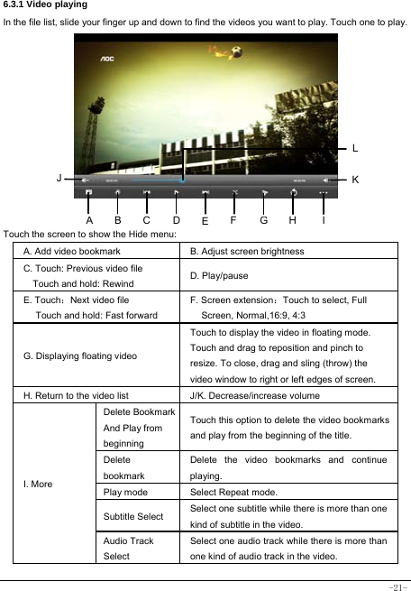 -21- 6.3.1 Video playing In the file list, slide your finger up and down to find the videos you want to play. Touch one to play.          Touch the screen to show the Hide menu:  A. Add video bookmark B. Adjust screen brightness C. Touch: Previous video file Touch and hold: Rewind D. Play/pause   E. Touch：Next video file Touch and hold: Fast forward   F. Screen extension：Touch to select, Full       Screen, Normal,16:9, 4:3 G. Displaying floating video   Touch to display the video in floating mode. Touch and drag to reposition and pinch to resize. To close, drag and sling (throw) the video window to right or left edges of screen. H. Return to the video list  J/K. Decrease/increase volume I. More Delete Bookmark And Play from beginning Touch this option to delete the video bookmarks and play from the beginning of the title.  Delete bookmark       Delete the video bookmarks and continue playing. Play mode Select Repeat mode. Subtitle Select  Select one subtitle while there is more than one kind of subtitle in the video. Audio Track Select Select one audio track while there is more than one kind of audio track in the video. ABHJ KEFGCDLI