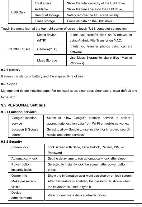  -42-  USB Disk Total space  Show the total capacity of the USB drive. Available  Show the free space on the USB drive. Unmount storage  Safely remove the USB drive locally. Erase storage  Erase all data on the USB drive. Touch the menu icon at the top right corner of screen, touch “USB computer connection. CONNECT AS Media device (MTP) It lets you transfer files on Windows, or using Android File Transfer on MAC. Camera(PTP)  It lets you transfer photos using camera software. Mass Storage  Use Mass Storage to share files (Mac or Windows). 9.2.6 Battery It shows the status of battery and the elapsed time of use 9.2.7 Apps Manage and delete installed apps: For uninstall apps, clear data, clear cache, clear default and force stop. 9.3 PERSONAL Settings 9.3.1 Location services Google’s location service Select to allow Google’s location service to collect approximate location data from Wi-Fi or mobile networks. Location &amp; Google search Select to allow Google to use location for improved search results and other services. 9.3.2 Security Screen lock  Lock screen with Slide, Face Unlock, Pattern, PIN, or Password. Automatically lock  Set the delay time to run automatically lock after sleep. Power button   instantly locks Selected to instantly lock the screen after power button press. Owner info  Show the information user want you display on lock screen.Make passwords visible After this feature is enabled, the password is shown when the keyboard is used to type it. Device administrators  View or deactivate device administrators. 