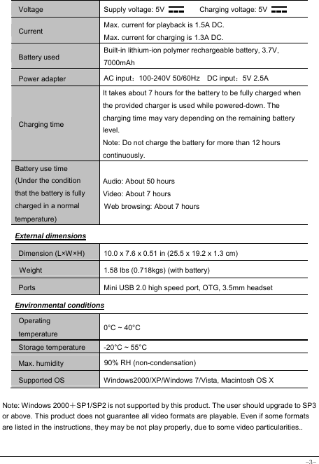  -3- Voltage Supply voltage: 5V      Charging voltage: 5V   Current Max. current for playback is 1.5A DC. Max. current for charging is 1.3A DC. Battery used Built-in lithium-ion polymer rechargeable battery, 3.7V, 7000mAh Power adapter AC input：100-240V 50/60Hz  DC input：5V 2.5A Charging time It takes about 7 hours for the battery to be fully charged when the provided charger is used while powered-down. The charging time may vary depending on the remaining battery level. Note: Do not charge the battery for more than 12 hours continuously. Battery use time (Under the condition that the battery is fully charged in a normal temperature) Audio: About 50 hours Video: About 7 hours Web browsing: About 7 hours External dimensions Dimension (L×W×H) 10.0 x 7.6 x 0.51 in (25.5 x 19.2 x 1.3 cm) Weight   1.58 lbs (0.718kgs) (with battery) Ports Mini USB 2.0 high speed port, OTG, 3.5mm headset Environmental conditions Operating temperature 0°C ~ 40°C Storage temperature  -20°C ~ 55°C Max. humidity  90% RH (non-condensation) Supported OS Windows2000/XP/Windows 7/Vista, Macintosh OS X  Note: Windows 2000＋SP1/SP2 is not supported by this product. The user should upgrade to SP3 or above. This product does not guarantee all video formats are playable. Even if some formats are listed in the instructions, they may be not play properly, due to some video particularities.. 