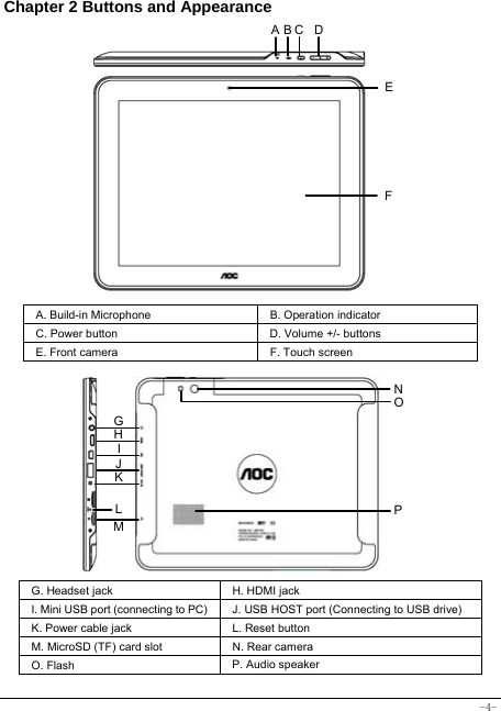  -4- Chapter 2 Buttons and Appearance                A. Build-in Microphone B. Operation indicator C. Power button  D. Volume +/- buttons E. Front camera  F. Touch screen              G. Headset jack H. HDMI jack I. Mini USB port (connecting to PC) J. USB HOST port (Connecting to USB drive)K. Power cable jack L. Reset button M. MicroSD (TF) card slot  N. Rear camera O. Flash  P. Audio speaker  ABC DFEG H NJ K P OI M L 