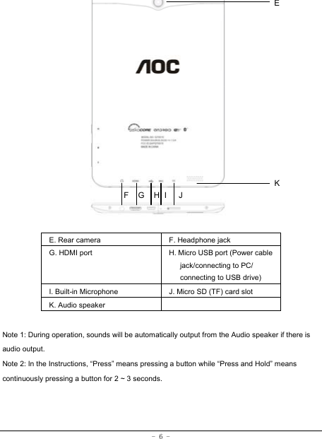 - 6 - E. Rear camera F. Headphone jackG. HDMI port  H. Micro USB port (Power cable jack/connecting to PC/ connecting to USB drive) I. Built-in Microphone J. Micro SD (TF) card slot K. Audio speaker    Note 1: During operation, sounds will be automatically output from the Audio speaker if there is audio output. Note 2: In the Instructions, “Press” means pressing a button while “Press and Hold” means continuously pressing a button for 2 ~ 3 seconds.FG IJHEK