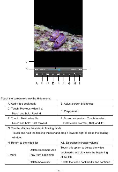 - 23 -                 Touch the screen to show the Hide menu:  A. Add video bookmark B. Adjust screen brightness C. Touch: Previous video file. Touch and hold: Rewind. D. Play/pause   E. Touch：Next video file. Touch and hold: Fast forward.   F. Screen extension：Touch to select Full Screen, Normal, 16:9, and 4:3. G. Touch：display the video in floating mode. Touch and hold the floating window and drag it towards right to close the floating window. H. Return to the video list    K/L. Decrease/increase volume I. More Delete Bookmark And Play from beginning Touch this option to delete the video bookmarks and play from the beginning of the title.  Delete bookmark      Delete the video bookmarks and continue ABHK LEF GCDJI