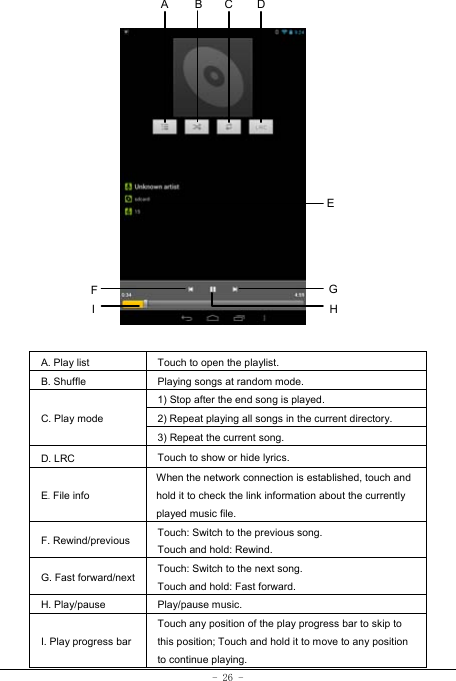 - 26 -                 A. Play list  Touch to open the playlist. B. Shuffle  Playing songs at random mode. C. Play mode 1) Stop after the end song is played. 2) Repeat playing all songs in the current directory. 3) Repeat the current song. D. LRC  Touch to show or hide lyrics.   E. File info When the network connection is established, touch and hold it to check the link information about the currently played music file. F. Rewind/previous Touch: Switch to the previous song. Touch and hold: Rewind.  G. Fast forward/next Touch: Switch to the next song. Touch and hold: Fast forward. H. Play/pause Play/pause music. I. Play progress barTouch any position of the play progress bar to skip to this position; Touch and hold it to move to any position to continue playing. HCEFGABI D