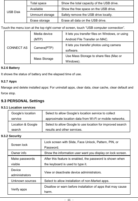 - 46 -  USB Disk Total space  Show the total capacity of the USB drive. Available  Show the free space on the USB drive. Unmount storage  Safely remove the USB drive locally. Erase storage  Erase all data on the USB drive. Touch the menu icon at the top right corner of screen, touch “USB computer connection”. CONNECT AS Media device (MTP) It lets you transfer files on Windows, or using Android File Transfer on MAC. Camera(PTP)  It lets you transfer photos using camera software. Mass Storage  Use Mass Storage to share files (Mac or Windows). 9.2.6 Battery It shows the status of battery and the elapsed time of use. 9.2.7 Apps Manage and delete installed apps: For uninstall apps, clear data, clear cache, clear default and force stop. 9.3 PERSONAL Settings 9.3.1 Location services Google’s location service Select to allow Google’s location service to collect approximate location data from Wi-Fi or mobile networks. Location &amp; Google search Select to allow Google to use location for improved search results and other services. 9.3.2 Security Screen lock  Lock screen with Slide, Face Unlock, Pattern, PIN, or Password. Owner info  Show the information user want you display on lock screen.Make passwords visible After this feature is enabled, the password is shown when the keyboard is used to type it. Device administrators  View or deactivate device administrators. Unknown sources  Select to allow installation of non-Market apps. Verify apps  Disallow or warn before installation of apps that may cause harm. 