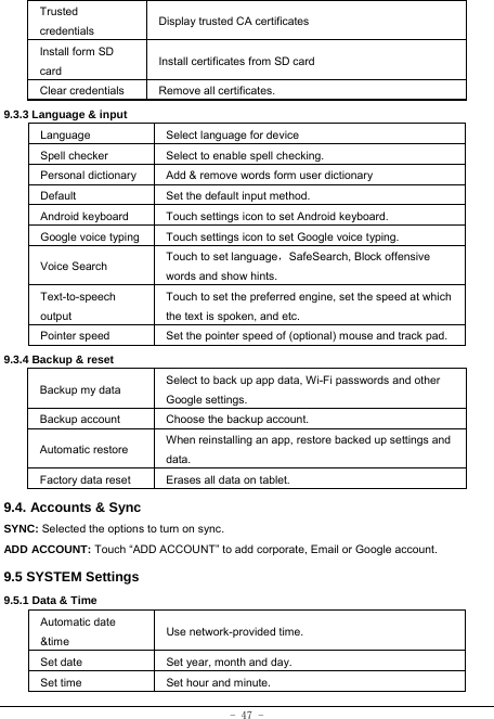 - 47 - Trusted credentials  Display trusted CA certificates Install form SD   card  Install certificates from SD card Clear credentials  Remove all certificates. 9.3.3 Language &amp; input Language Select language for device Spell checker Select to enable spell checking. Personal dictionary  Add &amp; remove words form user dictionary Default  Set the default input method. Android keyboard Touch settings icon to set Android keyboard. Google voice typing  Touch settings icon to set Google voice typing. Voice Search  Touch to set language，SafeSearch, Block offensive words and show hints. Text-to-speech output Touch to set the preferred engine, set the speed at which the text is spoken, and etc. Pointer speed  Set the pointer speed of (optional) mouse and track pad. 9.3.4 Backup &amp; reset Backup my data  Select to back up app data, Wi-Fi passwords and other Google settings. Backup account  Choose the backup account. Automatic restore  When reinstalling an app, restore backed up settings and data. Factory data reset  Erases all data on tablet. 9.4. Accounts &amp; Sync SYNC: Selected the options to turn on sync. ADD ACCOUNT: Touch “ADD ACCOUNT” to add corporate, Email or Google account. 9.5 SYSTEM Settings 9.5.1 Data &amp; Time Automatic date &amp;time  Use network-provided time. Set date Set year, month and day. Set time   Set hour and minute.  