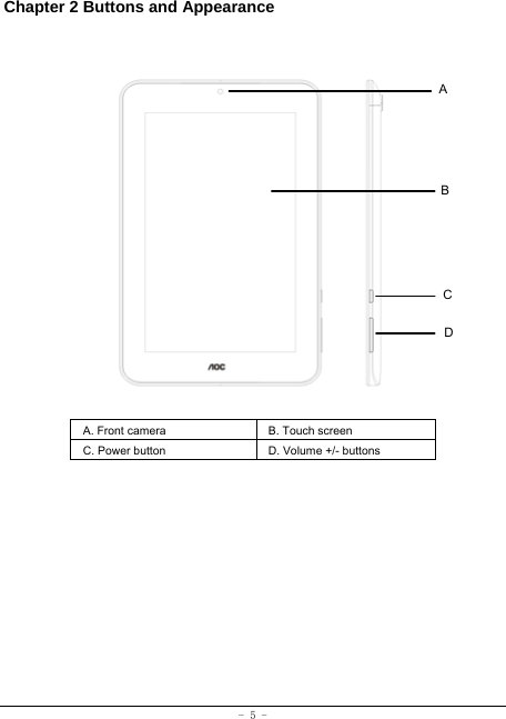 - 5 - Chapter 2 Buttons and Appearance A. Front cameraB. Touch screenC. Power button    D. Volume +/- buttons BDAC
