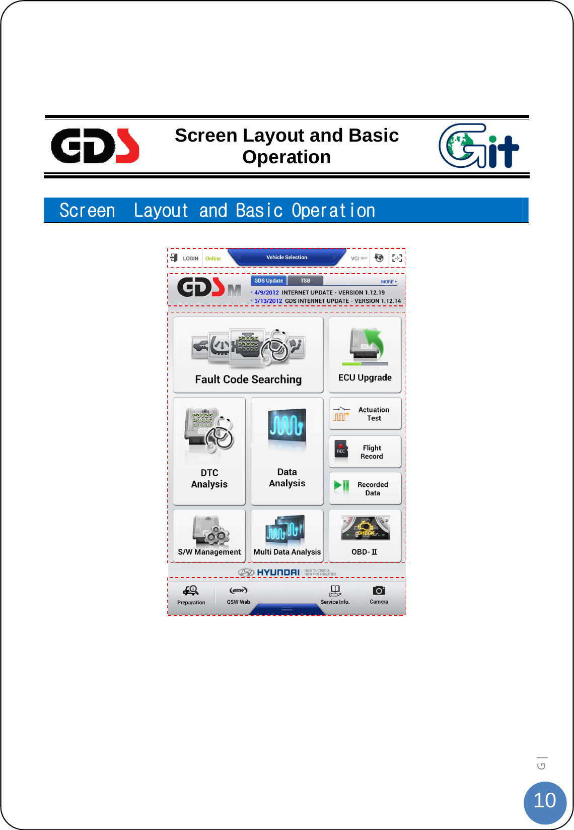  10G |      Screen Layout and Basic Operation  Screen  Layout and Basic Operation     