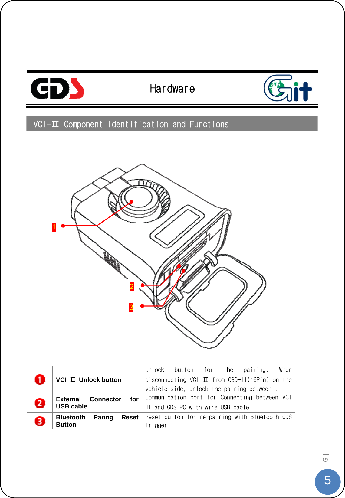  5G |       Hardware  VCI-Ⅱ Component Identification and Functions     VCI  Ⅱ Unlock button Unlock  button  for  the  pairing.  When disconnecting VCI Ⅱ from OBD-II(16Pin) on the vehicle side, unlock the pairing between .  External Connector for USB cable Communication  port  for  Connecting  between  VCI Ⅱ and GDS PC with wire USB cable  Bluetooth Paring Reset Button Reset button for re-pairing with Bluetooth GDS Trigger  12  3  