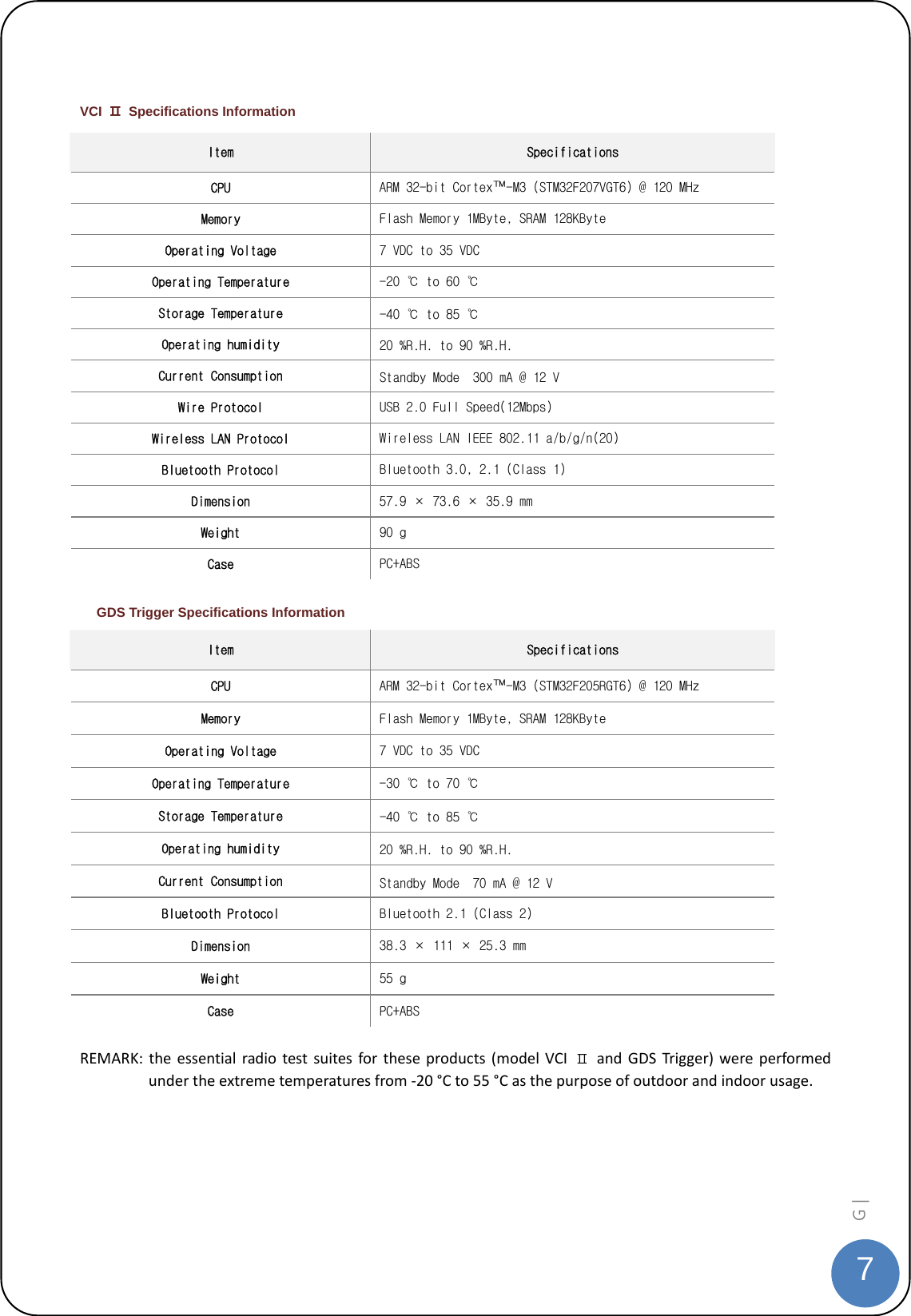  7G |   VCI  Ⅱ Specifications Information Item  Specifications CPU  ARM 32-bit Cortex™-M3 (STM32F207VGT6) @ 120 MHz Memory  Flash Memory 1MByte, SRAM 128KByte Operating Voltage  7 VDC to 35 VDC Operating Temperature  -20 ℃ to 60 ℃ Storage Temperature  -40 ℃ to 85 ℃ Operating humidity  20 %R.H. to 90 %R.H. Current Consumption  Standby Mode  300 mA @ 12 V Wire Protocol  USB 2.0 Full Speed(12Mbps) Wireless LAN Protocol  Wireless LAN IEEE 802.11 a/b/g/n(20) Bluetooth Protocol  Bluetooth 3.0, 2.1 (Class 1) Dimension  57.9 × 73.6 × 35.9 mm Weight  90 g Case  PC+ABS  GDS Trigger Specifications Information Item  Specifications CPU  ARM 32-bit Cortex™-M3 (STM32F205RGT6) @ 120 MHz Memory  Flash Memory 1MByte, SRAM 128KByte Operating Voltage  7 VDC to 35 VDC Operating Temperature  -30 ℃ to 70 ℃ Storage Temperature  -40 ℃ to 85 ℃ Operating humidity  20 %R.H. to 90 %R.H. Current Consumption  Standby Mode  70 mA @ 12 V Bluetooth Protocol  Bluetooth 2.1 (Class 2) Dimension  38.3 × 111 × 25.3 mm Weight  55 g Case  PC+ABS REMARK:theessentialradiotestsuitesfortheseproducts(modelVCIⅡandGDSTrigger)wereperformedundertheextremetemperaturesfrom‐20°Cto55°Casthepurposeofoutdoorandindoorusage.