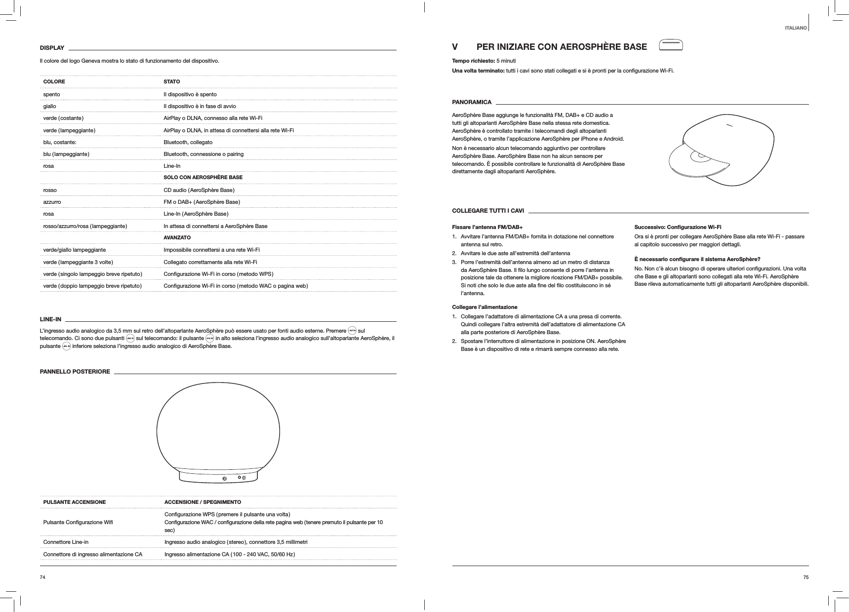 7574V  PER INIZIARE CON AEROSPH&Egrave;RE BASETempo richiesto: 5 minutiUna volta terminato:PANORAMICAAeroSph&egrave;re Base aggiunge le funzionalit&agrave; FM, DAB+ e CD audio a tutti gli altoparlanti AeroSph&egrave;re Base nella stessa rete domestica. AeroSph&egrave;re &egrave; controllato tramite i telecomandi degli altoparlanti AeroSph&egrave;re, o tramite l&rsquo;applicazione AeroSph&egrave;re per iPhone e Android. Non &egrave; necessario alcun telecomando aggiuntivo per controllare AeroSph&egrave;re Base. AeroSph&egrave;re Base non ha alcun sensore per telecomando. &Egrave; possibile controllare le funzionalit&agrave; di AeroSph&egrave;re Base direttamente dagli altoparlanti AeroSph&egrave;re.COLLEGARE TUTTI I CAVIFissare l&rsquo;antenna FM/DAB+1.  Avvitare l&rsquo;antenna FM/DAB+ fornita in dotazione nel connettore antenna sul retro. 2.  Avvitare le due aste all&rsquo;estremit&agrave; dell&rsquo;antenna3.  Porre l&rsquo;estremit&agrave; dell&rsquo;antenna almeno ad un metro di distanza posizione tale da ottenere la migliore ricezione FM/DAB+ possibile. l&rsquo;antenna.Collegare l&rsquo;alimentazione1.  Collegare l&rsquo;adattatore di alimentazione CA a una presa di corrente. Quindi collegare l&rsquo;altra estremit&agrave; dell&rsquo;adattatore di alimentazione CA alla parte posteriore di AeroSph&egrave;re Base. 2.  Spostare l&rsquo;interruttore di alimentazione in posizione ON. AeroSph&egrave;re Base &egrave; un dispositivo di rete e rimarr&agrave; sempre connesso alla rete.Successivo: Conﬁgurazione Wi-FiOra si &egrave; pronti per collegare AeroSph&egrave;re Base alla rete Wi-Fi - passare al capitolo successivo per maggiori dettagli.&Egrave; necessario conﬁgurare il sistema AeroSph&egrave;re?che Base e gli altoparlanti sono collegati alla rete Wi-Fi. AeroSph&egrave;re Base rileva automaticamente tutti gli altoparlanti AeroSph&egrave;re disponibili.DISPLAYIl colore del logo Geneva mostra lo stato di funzionamento del dispositivo.COLORE STATOspento Il dispositivo &egrave; spentogiallo Il dispositivo &egrave; in fase di avvioverde ( costante ) AirPlay o DLNA, connesso alla rete Wi-Fiverde ( lampeggiante ) AirPlay o DLNA, in attesa di connettersi alla rete Wi-Fi blu, costante: Bluetooth, collegatoblu ( lampeggiante ) Bluetooth, connessione o pairingrosa Line-InSOLO CON AEROSPH&Egrave;RE BASErosso CD audio ( AeroSph&egrave;re Base )azzurro FM o DAB+ ( AeroSph&egrave;re Base )rosa Line-In  ( AeroSph&egrave;re  Base )rosso/azzurro/rosa ( lampeggiante ) In attesa di connettersi a AeroSph&egrave;re BaseAVANZATOverde/giallo lampeggiante Impossibile connettersi a una rete Wi-Fiverde ( lampeggiante 3 volte ) Collegato correttamente alla rete Wi-Fiverde ( singolo lampeggio breve ripetuto ) verde ( doppio lampeggio breve ripetuto ) LINE-INL&rsquo;ingresso audio analogico da 3,5 mm sul retro dell&rsquo;altoparlante AeroSph&egrave;re pu&ograve; essere usato per fonti audio esterne. Premere   sul telecomando. Ci sono due pulsanti   sul telecomando: il pulsante   in alto seleziona l&rsquo;ingresso audio analogico sull&rsquo;altoparlante AeroSph&egrave;re, il pulsante   inferiore seleziona l&rsquo;ingresso audio analogico di AeroSph&egrave;re Base.PANNELLO POSTERIORE PULSANTE ACCENSIONE  ACCENSIONE / SPEGNIMENTO sec )Connettore Line-in Ingresso audio analogico ( stereo ), connettore 3,5 millimetriConnettore di ingresso alimentazione CA Ingresso alimentazione CA ( 100 - 240 VAC, 50/60 Hz )ITALIANO
