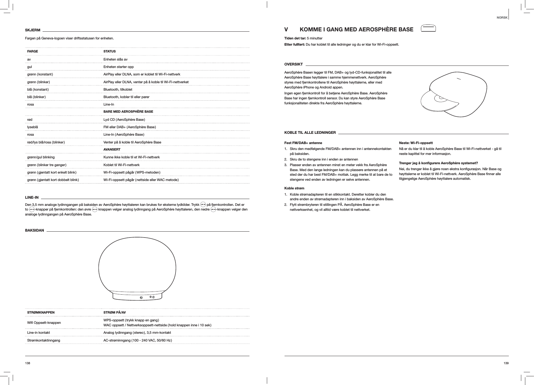 139138V  KOMME I GANG MED AEROSPH&Egrave;RE BASE Tiden det tar: 5 minutterEtter fullf&oslash;rt: Du har koblet til alle ledninger og du er klar for Wi-Fi-oppsett.OVERSIKTAeroSph&egrave;re Basen legger til FM, DAB+ og lyd-CD-funksjonalitet til alle AeroSph&egrave;re Base h&oslash;yttalere i samme hjemmenettverk. AeroSph&egrave;re styres med fjernkontrollene til AeroSph&egrave;re h&oslash;yttalerne, eller med AeroSph&egrave;re iPhone og Android appen. Ingen egen fjernkontroll for &aring; betjene AeroSph&egrave;re Base. AeroSph&egrave;re Base har ingen fjernkontroll sensor. Du kan styre AeroSph&egrave;re Base funksjonaliteten direkte fra AeroSph&egrave;re h&oslash;yttalerne.KOBLE TIL ALLE LEDNINGERFest FM/DAB+ antenne1.  Skru den medf&oslash;lgende FM/DAB+ antennen inn i antennekontakten p&aring; baksiden. 2.  Skru de to stengene inn i enden av antennen3.  Plasser enden av antennen minst en meter vekk fra AeroSph&egrave;re Base. Med den lange ledningen kan du plassere antennen p&aring; et sted der du har best FM/DAB+ mottak. Legg merke til at bare de to stengene ved enden av ledningen er selve antennen.Koble str&oslash;m1.  Koble str&oslash;madapteren til en stikkontakt. Deretter kobler du den andre enden av str&oslash;madapteren inn i baksiden av AeroSph&egrave;re Base. 2.  Flytt str&oslash;mbryteren til stillingen P&Aring;. AeroSph&egrave;re Base er en nettverksenhet, og vil alltid v&aelig;re koblet til nettverket. Neste: Wi-Fi-oppsettN&aring; er du klar til &aring; koble AeroSph&egrave;re Base til Wi-Fi-nettverket - g&aring; til neste kapittel for mer informasjon.Trenger jeg &aring; konﬁgurere AeroSph&egrave;re systemet?tilgjengelige AeroSph&egrave;re h&oslash;yttalere automatisk.SKJERMFargen p&aring; Geneva-logoen viser driftsstatusen for enheten.FARGE STATUSav Enheten sl&aring;s avgul Enheten starter oppgr&oslash;nn ( konstant ) AirPlay eller DLNA, som er koblet til Wi-Fi-nettverkgr&oslash;nn ( blinker ) AirPlay eller DLNA, venter p&aring; &aring; koble til Wi-Fi-nettverket bl&aring;  ( konstant ) Bluetooth,  tilkobletbl&aring; ( blinker ) Bluetooth, kobler til eller parerrosa Line-InBARE MED AEROSPH&Egrave;RE BASEr&oslash;d Lyd CD ( AeroSph&egrave;re Base )lysebl&aring; FM eller DAB+ ( AeroSph&egrave;re Base )rosa Line-In  ( AeroSph&egrave;re  Base )r&oslash;d/lys bl&aring;/rosa ( blinker ) Venter p&aring; &aring; koble til AeroSph&egrave;re BaseAVANSERTgr&oslash;nn/gul blinking Kunne ikke koble til et Wi-Fi-nettverkgr&oslash;nn ( blinker tre ganger ) Koblet til Wi-Fi-nettverkgr&oslash;nn ( gjentatt kort enkelt blink ) Wi-Fi-oppsett p&aring;g&aring;r ( WPS-metoden )gr&oslash;nn ( gjentatt kort dobbelt blink ) Wi-Fi-oppsett p&aring;g&aring;r ( nettside eller WAC metode )LINE-INDen 3,5 mm analoge lydinngangen p&aring; baksiden av AeroSph&egrave;re h&oslash;yttaleren kan brukes for eksterne lydkilder. Trykk   p&aring; fjernkontrollen. Det er to  -knapper p&aring; fjernkontrollen: den &oslash;vre   knappen velger analog lydinngang p&aring; AeroSph&egrave;re h&oslash;yttaleren, den nedre  -knappen velger den analoge lydinngangen p&aring; AeroSph&egrave;re Base.BAKSIDAN STR&Oslash;MKNAPPEN STR&Oslash;M P&Aring;/AV WPS-oppsett ( trykk knapp en gang ) WAC oppsett / Nettverksoppsett-nettside ( hold knappen inne i 10 sek )Line-in kontakt Analog lydinngang ( stereo ), 3,5 mm-kontaktStr&oslash;mkontaktinngang AC-str&oslash;minngang ( 100 - 240 VAC, 50/60 Hz )NORSK