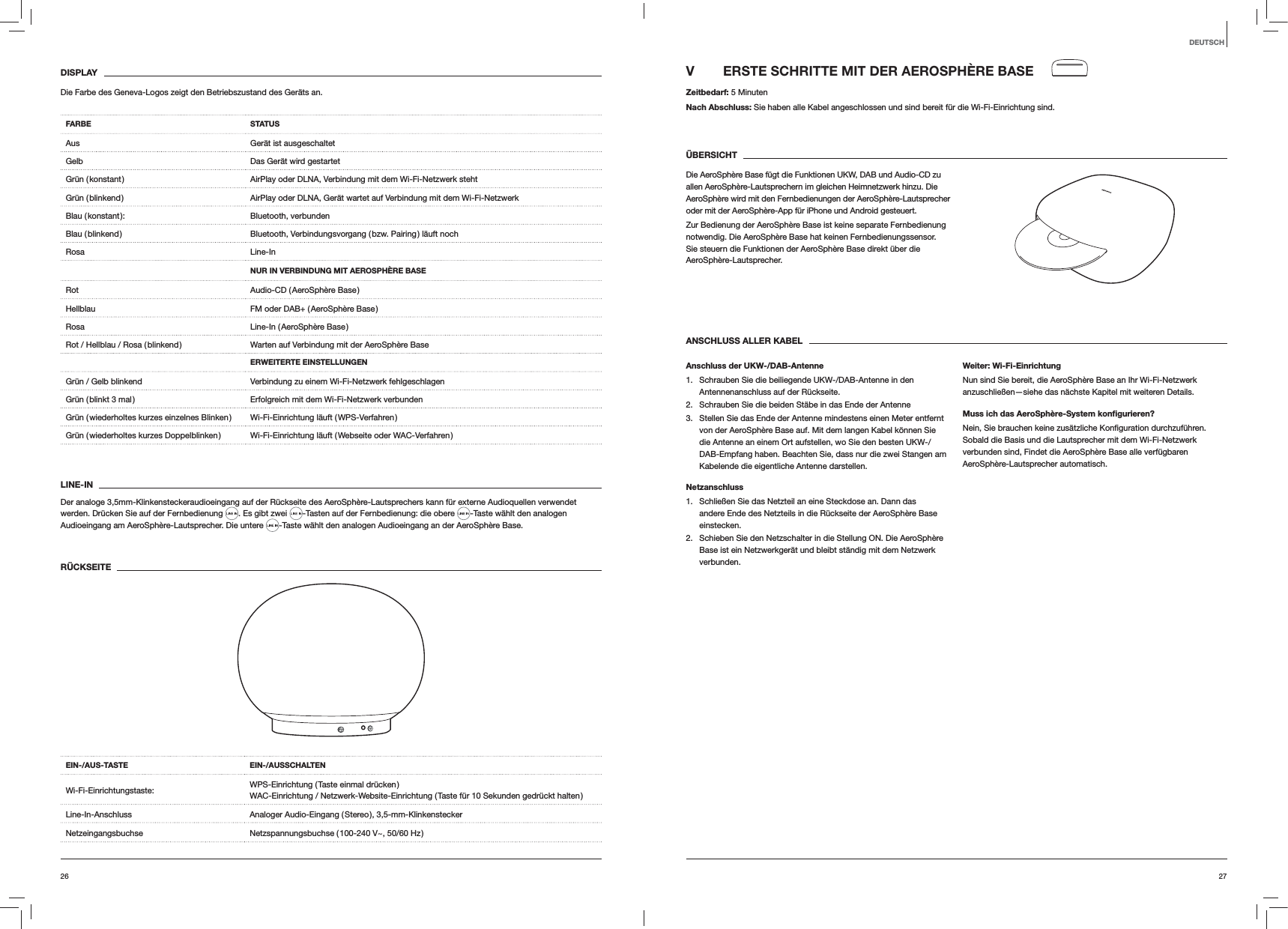 2726DEUTSCHV  ERSTE SCHRITTE MIT DER AEROSPHÈRE BASEZeitbedarf: 5 MinutenNach Abschluss: Sie haben alle Kabel angeschlossen und sind bereit für die Wi-Fi-Einrichtung sind. ÜBERSICHTDie AeroSphère Base fügt die Funktionen UKW, DAB und Audio-CD zu allen AeroSphère-Lautsprechern im gleichen Heimnetzwerk hinzu. Die AeroSphère wird mit den Fernbedienungen der AeroSphère-Lautsprecher oder mit der AeroSphère-App für iPhone und Android gesteuert. Zur Bedienung der AeroSphère Base ist keine separate Fernbedienung notwendig. Die AeroSphère Base hat keinen Fernbedienungssensor. Sie steuern die Funktionen der AeroSphère Base direkt über die AeroSphère-Lautsprecher.ANSCHLUSS ALLER KABELAnschluss der UKW-/DAB-Antenne1.  Schrauben Sie die beiliegende UKW-/DAB-Antenne in den Antennenanschluss auf der Rückseite. 2.  Schrauben Sie die beiden Stäbe in das Ende der Antenne3.  Stellen Sie das Ende der Antenne mindestens einen Meter entfernt von der AeroSphère Base auf. Mit dem langen Kabel können Sie die Antenne an einem Ort aufstellen, wo Sie den besten UKW-/DAB-Empfang haben. Beachten Sie, dass nur die zwei Stangen am Kabelende die eigentliche Antenne darstellen.Netzanschluss1.  Schließen Sie das Netzteil an eine Steckdose an. Dann das andere Ende des Netzteils in die Rückseite der AeroSphère Base einstecken. 2.  Schieben Sie den Netzschalter in die Stellung ON. Die AeroSphère Base ist ein Netzwerkgerät und bleibt ständig mit dem Netzwerk verbunden. Weiter: Wi-Fi-EinrichtungNun sind Sie bereit, die AeroSphère Base an Ihr Wi-Fi-Netzwerk anzuschließen—siehe das nächste Kapitel mit weiteren Details.Muss ich das AeroSphère-System konﬁgurieren?Sobald die Basis und die Lautsprecher mit dem Wi-Fi-Netzwerk verbunden sind, Findet die AeroSphère Base alle verfügbaren AeroSphère-Lautsprecher automatisch.DISPLAYDie Farbe des Geneva-Logos zeigt den Betriebszustand des Geräts an.FARBE STATUSAus Gerät ist ausgeschaltetGelb Das Gerät wird gestartetGrün ( konstant ) AirPlay oder DLNA, Verbindung mit dem Wi-Fi-Netzwerk stehtGrün ( blinkend ) AirPlay oder DLNA, Gerät wartet auf Verbindung mit dem Wi-Fi-Netzwerk Blau  ( konstant ): Bluetooth,  verbundenBlau ( blinkend ) Bluetooth, Verbindungsvorgang ( bzw. Pairing ) läuft nochRosa Line-InNUR IN VERBINDUNG MIT AEROSPHÈRE BASERot Audio-CD ( AeroSphère Base )Hellblau FM oder DAB+ ( AeroSphère Base )Rosa Line-In  ( AeroSphère  Base )Rot / Hellblau / Rosa ( blinkend ) Warten auf Verbindung mit der AeroSphère BaseERWEITERTE EINSTELLUNGENGrün / Gelb blinkend Verbindung zu einem Wi-Fi-Netzwerk fehlgeschlagenGrün ( blinkt 3 mal ) Erfolgreich mit dem Wi-Fi-Netzwerk verbundenGrün ( wiederholtes kurzes einzelnes Blinken ) Wi-Fi-Einrichtung läuft ( WPS-Verfahren )Grün ( wiederholtes kurzes Doppelblinken ) Wi-Fi-Einrichtung läuft ( Webseite oder WAC-Verfahren )LINE-INDer analoge 3,5mm-Klinkensteckeraudioeingang auf der Rückseite des AeroSphère-Lautsprechers kann für externe Audioquellen verwendet werden. Drücken Sie auf der Fernbedienung  . Es gibt zwei  -Tasten auf der Fernbedienung: die obere  -Taste wählt den analogen Audioeingang am AeroSphère-Lautsprecher. Die untere  -Taste wählt den analogen Audioeingang an der AeroSphère Base.RÜCKSEITEEIN-/AUS-TASTE EIN-/AUSSCHALTENWi-Fi-Einrichtungstaste: WPS-Einrichtung ( Taste einmal drücken ) WAC-Einrichtung / Netzwerk-Website-Einrichtung ( Taste für 10 Sekunden gedrückt halten )Line-In-Anschluss Analoger Audio-Eingang ( Stereo ), 3,5-mm-KlinkensteckerNetzeingangsbuchse Netzspannungsbuchse ( 100-240 V~, 50/60 Hz )
