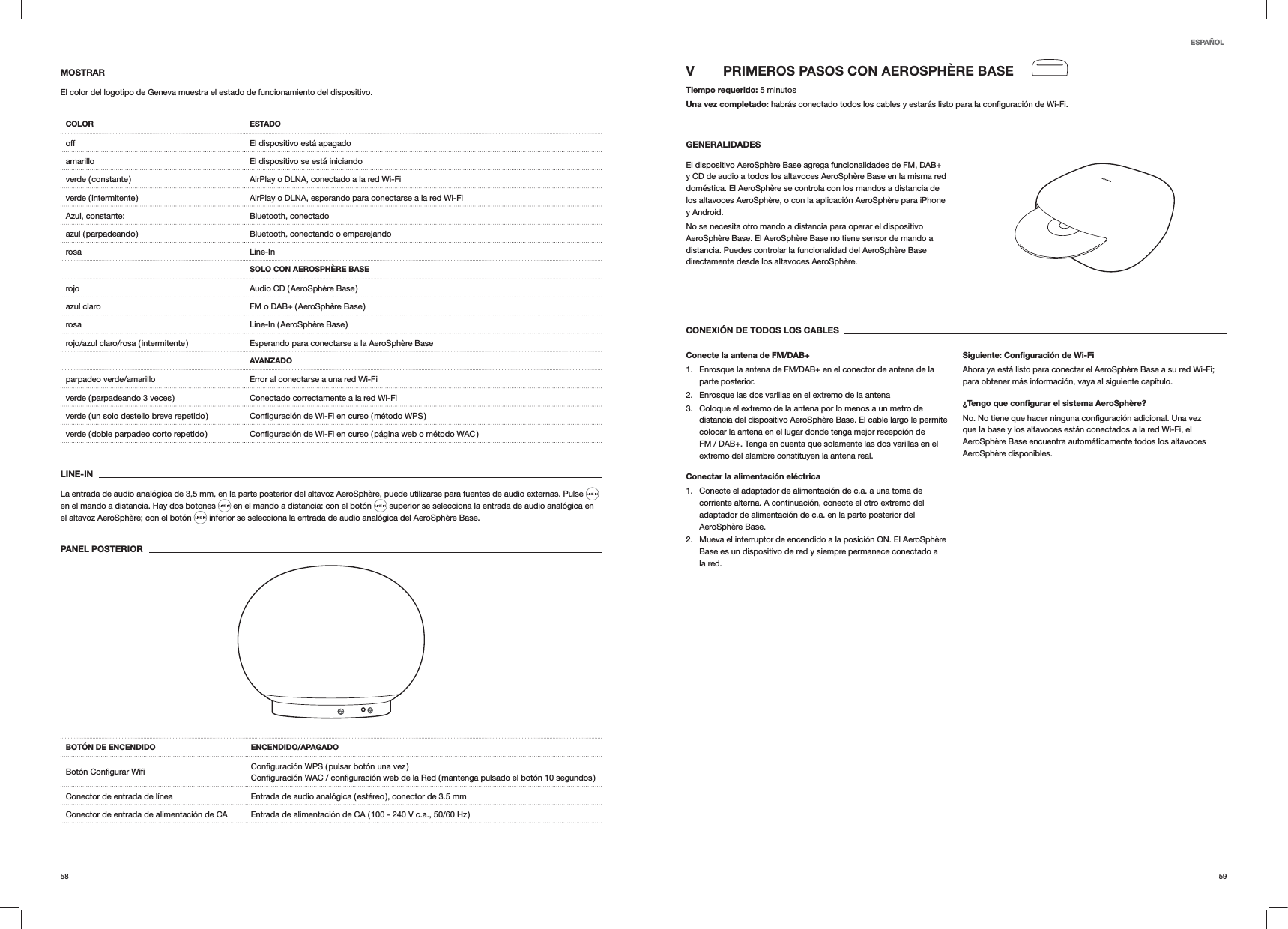 5958V  PRIMEROS PASOS CON AEROSPHÈRE BASETiempo requerido: 5 minutosUna vez completado: GENERALIDADESEl dispositivo AeroSphère Base agrega funcionalidades de FM, DAB+ y CD de audio a todos los altavoces AeroSphère Base en la misma red doméstica. El AeroSphère se controla con los mandos a distancia de los altavoces AeroSphère, o con la aplicación AeroSphère para iPhone y Android. No se necesita otro mando a distancia para operar el dispositivo AeroSphère Base. El AeroSphère Base no tiene sensor de mando a distancia. Puedes controlar la funcionalidad del AeroSphère Base directamente desde los altavoces AeroSphère.CONEXIÓN DE TODOS LOS CABLESConecte la antena de FM/DAB+1.  Enrosque la antena de FM/DAB+ en el conector de antena de la parte posterior. 2.  Enrosque las dos varillas en el extremo de la antena3.  Coloque el extremo de la antena por lo menos a un metro de distancia del dispositivo AeroSphère Base. El cable largo le permite colocar la antena en el lugar donde tenga mejor recepción de FM / DAB+. Tenga en cuenta que solamente las dos varillas en el extremo del alambre constituyen la antena real.Conectar la alimentación eléctrica1.  Conecte el adaptador de alimentación de c.a. a una toma de corriente alterna. A continuación, conecte el otro extremo del adaptador de alimentación de c.a. en la parte posterior del AeroSphère Base. 2.  Mueva el interruptor de encendido a la posición ON. El AeroSphère Base es un dispositivo de red y siempre permanece conectado a  la red. Siguiente: Conﬁguración de Wi-FiAhora ya está listo para conectar el AeroSphère Base a su red Wi-Fi; para obtener más información, vaya al siguiente capítulo.¿Tengo que conﬁgurar el sistema AeroSphère?que la base y los altavoces están conectados a la red Wi-Fi, el AeroSphère Base encuentra automáticamente todos los altavoces AeroSphère disponibles.MOSTRAREl color del logotipo de Geneva muestra el estado de funcionamiento del dispositivo.COLOR ESTADOoff El dispositivo está apagadoamarillo El dispositivo se está iniciandoverde ( constante ) AirPlay o DLNA, conectado a la red Wi-Fiverde ( intermitente ) AirPlay o DLNA, esperando para conectarse a la red Wi-Fi Azul, constante: Bluetooth, conectadoazul ( parpadeando ) Bluetooth, conectando o emparejandorosa Line-InSOLO CON AEROSPHÈRE BASErojo Audio CD ( AeroSphère Base )azul claro FM o DAB+ ( AeroSphère Base )rosa Line-In  ( AeroSphère  Base )rojo/azul claro/rosa ( intermitente ) Esperando para conectarse a la AeroSphère BaseAVANZADOparpadeo verde/amarillo Error al conectarse a una red Wi-Fiverde ( parpadeando 3 veces ) Conectado correctamente a la red Wi-Fiverde ( un solo destello breve repetido ) verde ( doble parpadeo corto repetido ) LINE-INLa entrada de audio analógica de 3,5 mm, en la parte posterior del altavoz AeroSphère, puede utilizarse para fuentes de audio externas. Pulse   en el mando a distancia. Hay dos botones   en el mando a distancia: con el botón   superior se selecciona la entrada de audio analógica en el altavoz AeroSphère; con el botón   inferior se selecciona la entrada de audio analógica del AeroSphère Base.PANEL POSTERIOR BOTÓN DE ENCENDIDO  ENCENDIDO/APAGADO  Conector de entrada de línea Entrada de audio analógica ( estéreo ), conector de 3.5 mmConector de entrada de alimentación de CA Entrada de alimentación de CA ( 100 - 240 V c.a., 50/60 Hz )ESPAÑOL