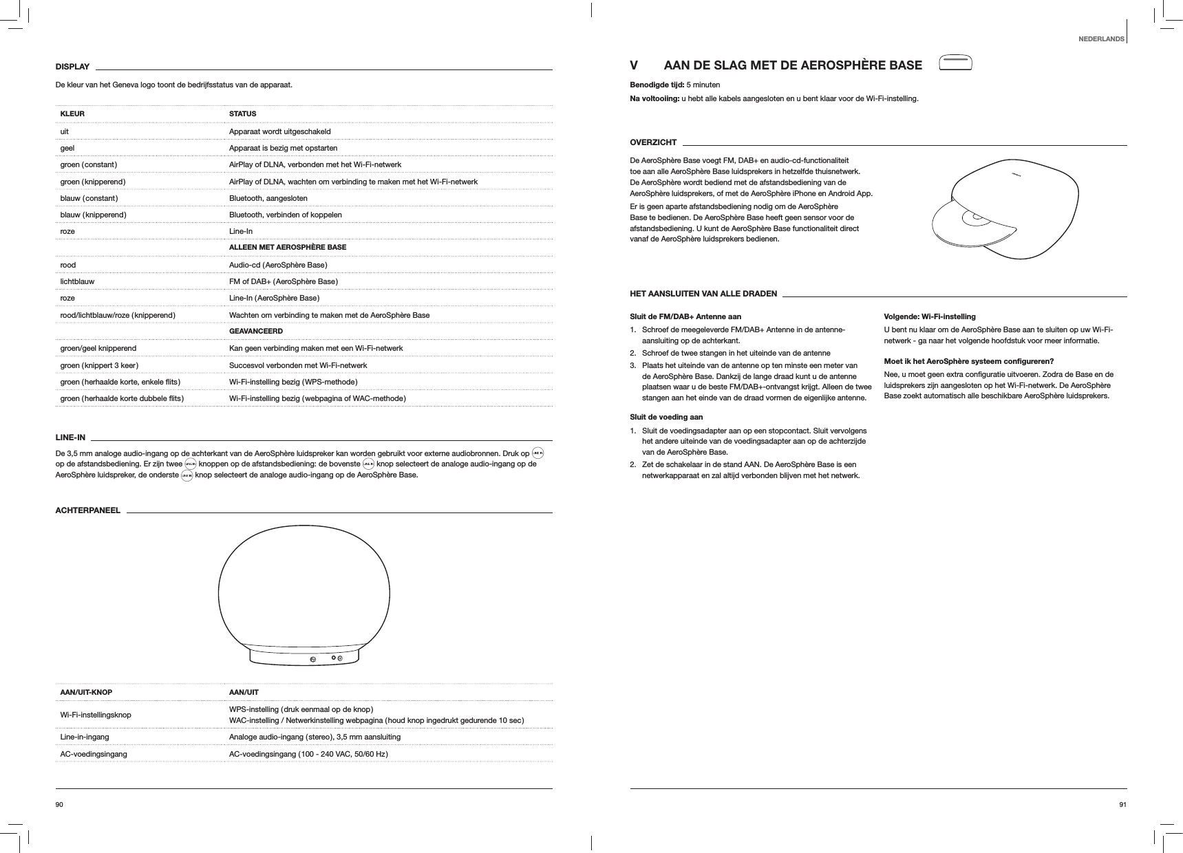 9190V  AAN DE SLAG MET DE AEROSPHÈRE BASEBenodigde tijd: 5 minutenNa voltooiing: u hebt alle kabels aangesloten en u bent klaar voor de Wi-Fi-instelling. OVERZICHTDe AeroSphère Base voegt FM, DAB+ en audio-cd-functionaliteit toe aan alle AeroSphère Base luidsprekers in hetzelfde thuisnetwerk. De AeroSphère wordt bediend met de afstandsbediening van de AeroSphère luidsprekers, of met de AeroSphère iPhone en Android App. Er is geen aparte afstandsbediening nodig om de AeroSphère Base te bedienen. De AeroSphère Base heeft geen sensor voor de afstandsbediening. U kunt de AeroSphère Base functionaliteit direct vanaf de AeroSphère luidsprekers bedienen.HET AANSLUITEN VAN ALLE DRADENSluit de FM/DAB+ Antenne aan1.  Schroef de meegeleverde FM/DAB+ Antenne in de antenne-aansluiting op de achterkant. 2.  Schroef de twee stangen in het uiteinde van de antenne3.  Plaats het uiteinde van de antenne op ten minste een meter van de AeroSphère Base. Dankzij de lange draad kunt u de antenne plaatsen waar u de beste FM/DAB+-ontvangst krijgt. Alleen de twee stangen aan het einde van de draad vormen de eigenlijke antenne.Sluit de voeding aan1.  Sluit de voedingsadapter aan op een stopcontact. Sluit vervolgens het andere uiteinde van de voedingsadapter aan op de achterzijde van de AeroSphère Base. 2.  Zet de schakelaar in de stand AAN. De AeroSphère Base is een netwerkapparaat en zal altijd verbonden blijven met het netwerk. Volgende: Wi-Fi-instellingU bent nu klaar om de AeroSphère Base aan te sluiten op uw Wi-Fi-netwerk - ga naar het volgende hoofdstuk voor meer informatie.Moet ik het AeroSphère systeem conﬁgureren?luidsprekers zijn aangesloten op het Wi-Fi-netwerk. De AeroSphère Base zoekt automatisch alle beschikbare AeroSphère luidsprekers.DISPLAYDe kleur van het Geneva logo toont de bedrijfsstatus van de apparaat.KLEUR STATUSuit Apparaat wordt uitgeschakeldgeel Apparaat is bezig met opstartengroen ( constant ) AirPlay of DLNA, verbonden met het Wi-Fi-netwerkgroen ( knipperend ) AirPlay of DLNA, wachten om verbinding te maken met het Wi-Fi-netwerk blauw  ( constant ) Bluetooth,  aangeslotenblauw ( knipperend ) Bluetooth, verbinden of koppelenroze Line-InALLEEN MET AEROSPHÈRE BASErood Audio-cd ( AeroSphère Base )lichtblauw FM of DAB+ ( AeroSphère Base )roze Line-In  ( AeroSphère  Base )rood/lichtblauw/roze ( knipperend ) Wachten om verbinding te maken met de AeroSphère BaseGEAVANCEERDgroen/geel knipperend Kan geen verbinding maken met een Wi-Fi-netwerkgroen ( knippert 3 keer ) Succesvol verbonden met Wi-Fi-netwerk Wi-Fi-instelling  bezig  ( WPS-methode ) Wi-Fi-instelling bezig ( webpagina of WAC-methode )LINE-INDe 3,5 mm analoge audio-ingang op de achterkant van de AeroSphère luidspreker kan worden gebruikt voor externe audiobronnen. Druk op   op de afstandsbediening. Er zijn twee   knoppen op de afstandsbediening: de bovenste   knop selecteert de analoge audio-ingang op de AeroSphère luidspreker, de onderste   knop selecteert de analoge audio-ingang op de AeroSphère Base.ACHTERPANEEL AAN/UIT-KNOP AAN/UITWi-Fi-instellingsknop WPS-instelling ( druk eenmaal op de knop ) WAC-instelling / Netwerkinstelling webpagina ( houd knop ingedrukt gedurende 10 sec )Line-in-ingang Analoge audio-ingang ( stereo ), 3,5 mm aansluitingAC-voedingsingang AC-voedingsingang ( 100 - 240 VAC, 50/60 Hz )NEDERLANDS