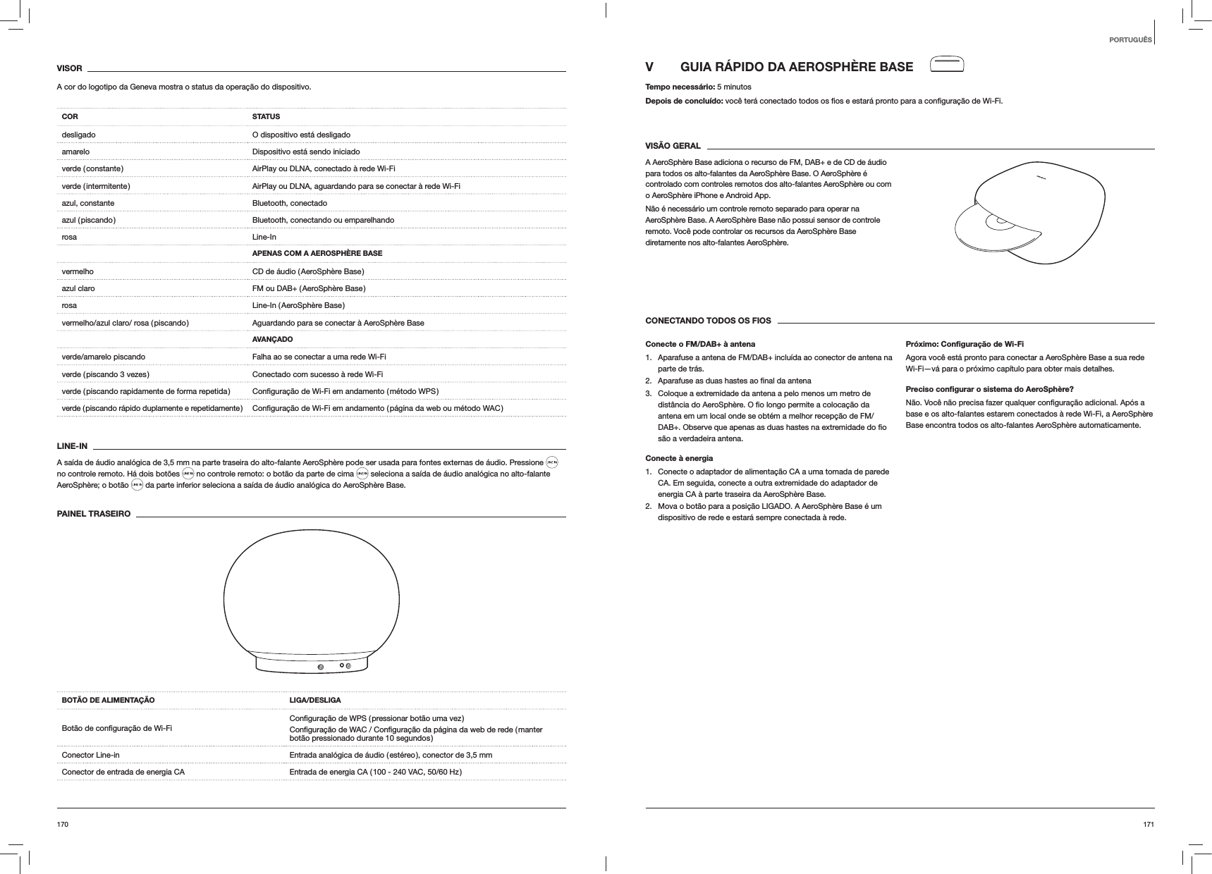 171170V  GUIA RÁPIDO DA AEROSPHÈRE BASETempo necessário: 5 minutosDepois de concluído: VISÃO GERALA AeroSphère Base adiciona o recurso de FM, DAB+ e de CD de áudio para todos os alto-falantes da AeroSphère Base. O AeroSphère é controlado com controles remotos dos alto-falantes AeroSphère ou com o AeroSphère iPhone e Android App. Não é necessário um controle remoto separado para operar na AeroSphère Base. A AeroSphère Base não possui sensor de controle remoto. Você pode controlar os recursos da AeroSphère Base diretamente nos alto-falantes AeroSphère.CONECTANDO TODOS OS FIOSConecte o FM/DAB+ à antena1.  Aparafuse a antena de FM/DAB+ incluída ao conector de antena na parte de trás. 2. 3.  Coloque a extremidade da antena a pelo menos um metro de antena em um local onde se obtém a melhor recepção de FM/são a verdadeira antena.Conecte à energia1.  Conecte o adaptador de alimentação CA a uma tomada de parede CA. Em seguida, conecte a outra extremidade do adaptador de energia CA à parte traseira da AeroSphère Base. 2.  Mova o botão para a posição LIGADO. A AeroSphère Base é um dispositivo de rede e estará sempre conectada à rede. Próximo: Conﬁguração de Wi-FiAgora você está pronto para conectar a AeroSphère Base a sua rede Wi-Fi—vá para o próximo capítulo para obter mais detalhes.Preciso conﬁgurar o sistema do AeroSphère?base e os alto-falantes estarem conectados à rede Wi-Fi, a AeroSphère Base encontra todos os alto-falantes AeroSphère automaticamente.VISORA cor do logotipo da Geneva mostra o status da operação do dispositivo.COR STATUSdesligado O dispositivo está desligadoamarelo Dispositivo está sendo iniciadoverde ( constante ) AirPlay ou DLNA, conectado à rede Wi-Fiverde ( intermitente ) AirPlay ou DLNA, aguardando para se conectar à rede Wi-Fi azul, constante Bluetooth, conectadoazul ( piscando ) Bluetooth, conectando ou emparelhandorosa Line-InAPENAS COM A AEROSPHÈRE BASEvermelho CD de áudio ( AeroSphère Base )azul claro FM ou DAB+ ( AeroSphère Base )rosa Line-In  ( AeroSphère  Base )vermelho/azul claro/ rosa ( piscando ) Aguardando para se conectar à AeroSphère BaseAVANÇADOverde/amarelo piscando Falha ao se conectar a uma rede Wi-Fiverde ( piscando 3 vezes ) Conectado com sucesso à rede Wi-Fiverde ( piscando rapidamente de forma repetida ) verde ( piscando rápido duplamente e repetidamente ) LINE-INA saída de áudio analógica de 3,5 mm na parte traseira do alto-falante AeroSphère pode ser usada para fontes externas de áudio. Pressione   no controle remoto. Há dois botões   no controle remoto: o botão da parte de cima   seleciona a saída de áudio analógica no alto-falante AeroSphère; o botão   da parte inferior seleciona a saída de áudio analógica do AeroSphère Base.PAINEL TRASEIROBOTÃO DE ALIMENTAÇÃO  LIGA/DESLIGA botão pressionado durante 10 segundos )Conector Line-in Entrada analógica de áudio ( estéreo ), conector de 3,5 mmConector de entrada de energia CA  Entrada de energia CA ( 100 - 240 VAC, 50/60 Hz )PORTUGUÊS