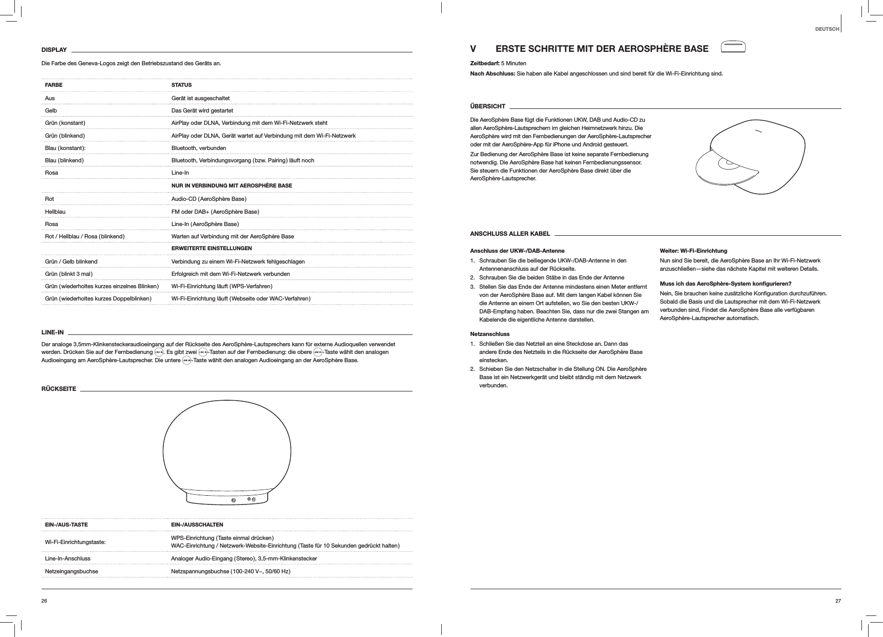 2726DEUTSCHV  ERSTE SCHRITTE MIT DER AEROSPH&Egrave;RE BASEZeitbedarf: 5 MinutenNach Abschluss: Sie haben alle Kabel angeschlossen und sind bereit f&uuml;r die Wi-Fi-Einrichtung sind. &Uuml;BERSICHTDie AeroSph&egrave;re Base f&uuml;gt die Funktionen UKW, DAB und Audio-CD zu allen AeroSph&egrave;re-Lautsprechern im gleichen Heimnetzwerk hinzu. Die AeroSph&egrave;re wird mit den Fernbedienungen der AeroSph&egrave;re-Lautsprecher oder mit der AeroSph&egrave;re-App f&uuml;r iPhone und Android gesteuert. Zur Bedienung der AeroSph&egrave;re Base ist keine separate Fernbedienung notwendig. Die AeroSph&egrave;re Base hat keinen Fernbedienungssensor. Sie steuern die Funktionen der AeroSph&egrave;re Base direkt &uuml;ber die AeroSph&egrave;re-Lautsprecher.ANSCHLUSS ALLER KABELAnschluss der UKW-/DAB-Antenne1.  Schrauben Sie die beiliegende UKW-/DAB-Antenne in den Antennenanschluss auf der R&uuml;ckseite. 2.  Schrauben Sie die beiden St&auml;be in das Ende der Antenne3.  Stellen Sie das Ende der Antenne mindestens einen Meter entfernt von der AeroSph&egrave;re Base auf. Mit dem langen Kabel k&ouml;nnen Sie die Antenne an einem Ort aufstellen, wo Sie den besten UKW-/DAB-Empfang haben. Beachten Sie, dass nur die zwei Stangen am Kabelende die eigentliche Antenne darstellen.Netzanschluss1.  Schlie&szlig;en Sie das Netzteil an eine Steckdose an. Dann das andere Ende des Netzteils in die R&uuml;ckseite der AeroSph&egrave;re Base einstecken. 2.  Schieben Sie den Netzschalter in die Stellung ON. Die AeroSph&egrave;re Base ist ein Netzwerkger&auml;t und bleibt st&auml;ndig mit dem Netzwerk verbunden. Weiter: Wi-Fi-EinrichtungNun sind Sie bereit, die AeroSph&egrave;re Base an Ihr Wi-Fi-Netzwerk anzuschlie&szlig;en&mdash;siehe das n&auml;chste Kapitel mit weiteren Details.Muss ich das AeroSph&egrave;re-System konﬁgurieren?Sobald die Basis und die Lautsprecher mit dem Wi-Fi-Netzwerk verbunden sind, Findet die AeroSph&egrave;re Base alle verf&uuml;gbaren AeroSph&egrave;re-Lautsprecher automatisch.DISPLAYDie Farbe des Geneva-Logos zeigt den Betriebszustand des Ger&auml;ts an.FARBE STATUSAus Ger&auml;t ist ausgeschaltetGelb Das Ger&auml;t wird gestartetGr&uuml;n ( konstant ) AirPlay oder DLNA, Verbindung mit dem Wi-Fi-Netzwerk stehtGr&uuml;n ( blinkend ) AirPlay oder DLNA, Ger&auml;t wartet auf Verbindung mit dem Wi-Fi-Netzwerk Blau  ( konstant ): Bluetooth,  verbundenBlau ( blinkend ) Bluetooth, Verbindungsvorgang ( bzw. Pairing ) l&auml;uft nochRosa Line-InNUR IN VERBINDUNG MIT AEROSPH&Egrave;RE BASERot Audio-CD ( AeroSph&egrave;re Base )Hellblau FM oder DAB+ ( AeroSph&egrave;re Base )Rosa Line-In  ( AeroSph&egrave;re  Base )Rot / Hellblau / Rosa ( blinkend ) Warten auf Verbindung mit der AeroSph&egrave;re BaseERWEITERTE EINSTELLUNGENGr&uuml;n / Gelb blinkend Verbindung zu einem Wi-Fi-Netzwerk fehlgeschlagenGr&uuml;n ( blinkt 3 mal ) Erfolgreich mit dem Wi-Fi-Netzwerk verbundenGr&uuml;n ( wiederholtes kurzes einzelnes Blinken ) Wi-Fi-Einrichtung l&auml;uft ( WPS-Verfahren )Gr&uuml;n ( wiederholtes kurzes Doppelblinken ) Wi-Fi-Einrichtung l&auml;uft ( Webseite oder WAC-Verfahren )LINE-INDer analoge 3,5mm-Klinkensteckeraudioeingang auf der R&uuml;ckseite des AeroSph&egrave;re-Lautsprechers kann f&uuml;r externe Audioquellen verwendet werden. Dr&uuml;cken Sie auf der Fernbedienung  . Es gibt zwei  -Tasten auf der Fernbedienung: die obere  -Taste w&auml;hlt den analogen Audioeingang am AeroSph&egrave;re-Lautsprecher. Die untere  -Taste w&auml;hlt den analogen Audioeingang an der AeroSph&egrave;re Base.R&Uuml;CKSEITEEIN-/AUS-TASTE EIN-/AUSSCHALTENWi-Fi-Einrichtungstaste: WPS-Einrichtung ( Taste einmal dr&uuml;cken ) WAC-Einrichtung / Netzwerk-Website-Einrichtung ( Taste f&uuml;r 10 Sekunden gedr&uuml;ckt halten )Line-In-Anschluss Analoger Audio-Eingang ( Stereo ), 3,5-mm-KlinkensteckerNetzeingangsbuchse Netzspannungsbuchse ( 100-240 V~, 50/60 Hz )