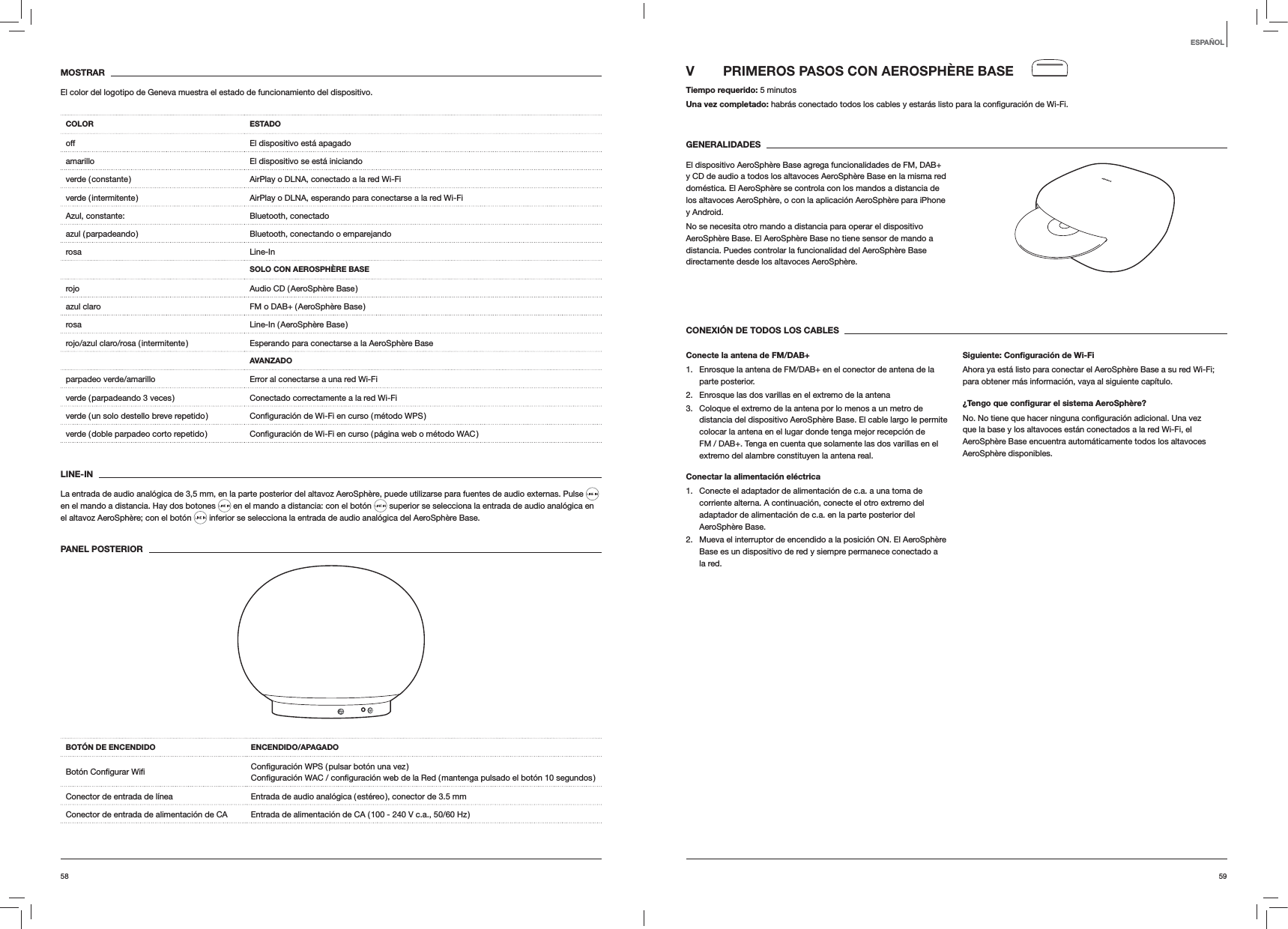 5958V  PRIMEROS PASOS CON AEROSPH&Egrave;RE BASETiempo requerido: 5 minutosUna vez completado: GENERALIDADESEl dispositivo AeroSph&egrave;re Base agrega funcionalidades de FM, DAB+ y CD de audio a todos los altavoces AeroSph&egrave;re Base en la misma red dom&eacute;stica. El AeroSph&egrave;re se controla con los mandos a distancia de los altavoces AeroSph&egrave;re, o con la aplicaci&oacute;n AeroSph&egrave;re para iPhone y Android. No se necesita otro mando a distancia para operar el dispositivo AeroSph&egrave;re Base. El AeroSph&egrave;re Base no tiene sensor de mando a distancia. Puedes controlar la funcionalidad del AeroSph&egrave;re Base directamente desde los altavoces AeroSph&egrave;re.CONEXI&Oacute;N DE TODOS LOS CABLESConecte la antena de FM/DAB+1.  Enrosque la antena de FM/DAB+ en el conector de antena de la parte posterior. 2.  Enrosque las dos varillas en el extremo de la antena3.  Coloque el extremo de la antena por lo menos a un metro de distancia del dispositivo AeroSph&egrave;re Base. El cable largo le permite colocar la antena en el lugar donde tenga mejor recepci&oacute;n de FM / DAB+. Tenga en cuenta que solamente las dos varillas en el extremo del alambre constituyen la antena real.Conectar la alimentaci&oacute;n el&eacute;ctrica1.  Conecte el adaptador de alimentaci&oacute;n de c.a. a una toma de corriente alterna. A continuaci&oacute;n, conecte el otro extremo del adaptador de alimentaci&oacute;n de c.a. en la parte posterior del AeroSph&egrave;re Base. 2.  Mueva el interruptor de encendido a la posici&oacute;n ON. El AeroSph&egrave;re Base es un dispositivo de red y siempre permanece conectado a  la red. Siguiente: Conﬁguraci&oacute;n de Wi-FiAhora ya est&aacute; listo para conectar el AeroSph&egrave;re Base a su red Wi-Fi; para obtener m&aacute;s informaci&oacute;n, vaya al siguiente cap&iacute;tulo.&iquest;Tengo que conﬁgurar el sistema AeroSph&egrave;re?que la base y los altavoces est&aacute;n conectados a la red Wi-Fi, el AeroSph&egrave;re Base encuentra autom&aacute;ticamente todos los altavoces AeroSph&egrave;re disponibles.MOSTRAREl color del logotipo de Geneva muestra el estado de funcionamiento del dispositivo.COLOR ESTADOoff El dispositivo est&aacute; apagadoamarillo El dispositivo se est&aacute; iniciandoverde ( constante ) AirPlay o DLNA, conectado a la red Wi-Fiverde ( intermitente ) AirPlay o DLNA, esperando para conectarse a la red Wi-Fi Azul, constante: Bluetooth, conectadoazul ( parpadeando ) Bluetooth, conectando o emparejandorosa Line-InSOLO CON AEROSPH&Egrave;RE BASErojo Audio CD ( AeroSph&egrave;re Base )azul claro FM o DAB+ ( AeroSph&egrave;re Base )rosa Line-In  ( AeroSph&egrave;re  Base )rojo/azul claro/rosa ( intermitente ) Esperando para conectarse a la AeroSph&egrave;re BaseAVANZADOparpadeo verde/amarillo Error al conectarse a una red Wi-Fiverde ( parpadeando 3 veces ) Conectado correctamente a la red Wi-Fiverde ( un solo destello breve repetido ) verde ( doble parpadeo corto repetido ) LINE-INLa entrada de audio anal&oacute;gica de 3,5 mm, en la parte posterior del altavoz AeroSph&egrave;re, puede utilizarse para fuentes de audio externas. Pulse   en el mando a distancia. Hay dos botones   en el mando a distancia: con el bot&oacute;n   superior se selecciona la entrada de audio anal&oacute;gica en el altavoz AeroSph&egrave;re; con el bot&oacute;n   inferior se selecciona la entrada de audio anal&oacute;gica del AeroSph&egrave;re Base.PANEL POSTERIOR BOT&Oacute;N DE ENCENDIDO  ENCENDIDO/APAGADO  Conector de entrada de l&iacute;nea Entrada de audio anal&oacute;gica ( est&eacute;reo ), conector de 3.5 mmConector de entrada de alimentaci&oacute;n de CA Entrada de alimentaci&oacute;n de CA ( 100 - 240 V c.a., 50/60 Hz )ESPA&Ntilde;OL