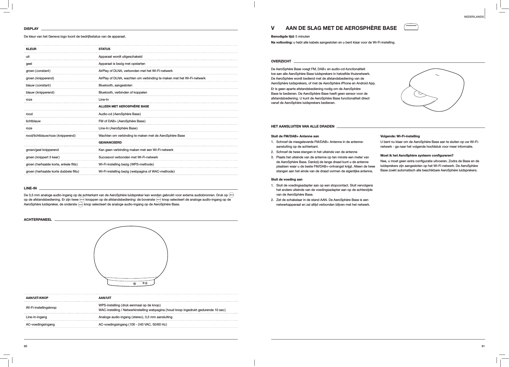 9190V  AAN DE SLAG MET DE AEROSPH&Egrave;RE BASEBenodigde tijd: 5 minutenNa voltooiing: u hebt alle kabels aangesloten en u bent klaar voor de Wi-Fi-instelling. OVERZICHTDe AeroSph&egrave;re Base voegt FM, DAB+ en audio-cd-functionaliteit toe aan alle AeroSph&egrave;re Base luidsprekers in hetzelfde thuisnetwerk. De AeroSph&egrave;re wordt bediend met de afstandsbediening van de AeroSph&egrave;re luidsprekers, of met de AeroSph&egrave;re iPhone en Android App. Er is geen aparte afstandsbediening nodig om de AeroSph&egrave;re Base te bedienen. De AeroSph&egrave;re Base heeft geen sensor voor de afstandsbediening. U kunt de AeroSph&egrave;re Base functionaliteit direct vanaf de AeroSph&egrave;re luidsprekers bedienen.HET AANSLUITEN VAN ALLE DRADENSluit de FM/DAB+ Antenne aan1.  Schroef de meegeleverde FM/DAB+ Antenne in de antenne-aansluiting op de achterkant. 2.  Schroef de twee stangen in het uiteinde van de antenne3.  Plaats het uiteinde van de antenne op ten minste een meter van de AeroSph&egrave;re Base. Dankzij de lange draad kunt u de antenne plaatsen waar u de beste FM/DAB+-ontvangst krijgt. Alleen de twee stangen aan het einde van de draad vormen de eigenlijke antenne.Sluit de voeding aan1.  Sluit de voedingsadapter aan op een stopcontact. Sluit vervolgens het andere uiteinde van de voedingsadapter aan op de achterzijde van de AeroSph&egrave;re Base. 2.  Zet de schakelaar in de stand AAN. De AeroSph&egrave;re Base is een netwerkapparaat en zal altijd verbonden blijven met het netwerk. Volgende: Wi-Fi-instellingU bent nu klaar om de AeroSph&egrave;re Base aan te sluiten op uw Wi-Fi-netwerk - ga naar het volgende hoofdstuk voor meer informatie.Moet ik het AeroSph&egrave;re systeem conﬁgureren?luidsprekers zijn aangesloten op het Wi-Fi-netwerk. De AeroSph&egrave;re Base zoekt automatisch alle beschikbare AeroSph&egrave;re luidsprekers.DISPLAYDe kleur van het Geneva logo toont de bedrijfsstatus van de apparaat.KLEUR STATUSuit Apparaat wordt uitgeschakeldgeel Apparaat is bezig met opstartengroen ( constant ) AirPlay of DLNA, verbonden met het Wi-Fi-netwerkgroen ( knipperend ) AirPlay of DLNA, wachten om verbinding te maken met het Wi-Fi-netwerk blauw  ( constant ) Bluetooth,  aangeslotenblauw ( knipperend ) Bluetooth, verbinden of koppelenroze Line-InALLEEN MET AEROSPH&Egrave;RE BASErood Audio-cd ( AeroSph&egrave;re Base )lichtblauw FM of DAB+ ( AeroSph&egrave;re Base )roze Line-In  ( AeroSph&egrave;re  Base )rood/lichtblauw/roze ( knipperend ) Wachten om verbinding te maken met de AeroSph&egrave;re BaseGEAVANCEERDgroen/geel knipperend Kan geen verbinding maken met een Wi-Fi-netwerkgroen ( knippert 3 keer ) Succesvol verbonden met Wi-Fi-netwerk Wi-Fi-instelling  bezig  ( WPS-methode ) Wi-Fi-instelling bezig ( webpagina of WAC-methode )LINE-INDe 3,5 mm analoge audio-ingang op de achterkant van de AeroSph&egrave;re luidspreker kan worden gebruikt voor externe audiobronnen. Druk op   op de afstandsbediening. Er zijn twee   knoppen op de afstandsbediening: de bovenste   knop selecteert de analoge audio-ingang op de AeroSph&egrave;re luidspreker, de onderste   knop selecteert de analoge audio-ingang op de AeroSph&egrave;re Base.ACHTERPANEEL AAN/UIT-KNOP AAN/UITWi-Fi-instellingsknop WPS-instelling ( druk eenmaal op de knop ) WAC-instelling / Netwerkinstelling webpagina ( houd knop ingedrukt gedurende 10 sec )Line-in-ingang Analoge audio-ingang ( stereo ), 3,5 mm aansluitingAC-voedingsingang AC-voedingsingang ( 100 - 240 VAC, 50/60 Hz )NEDERLANDS