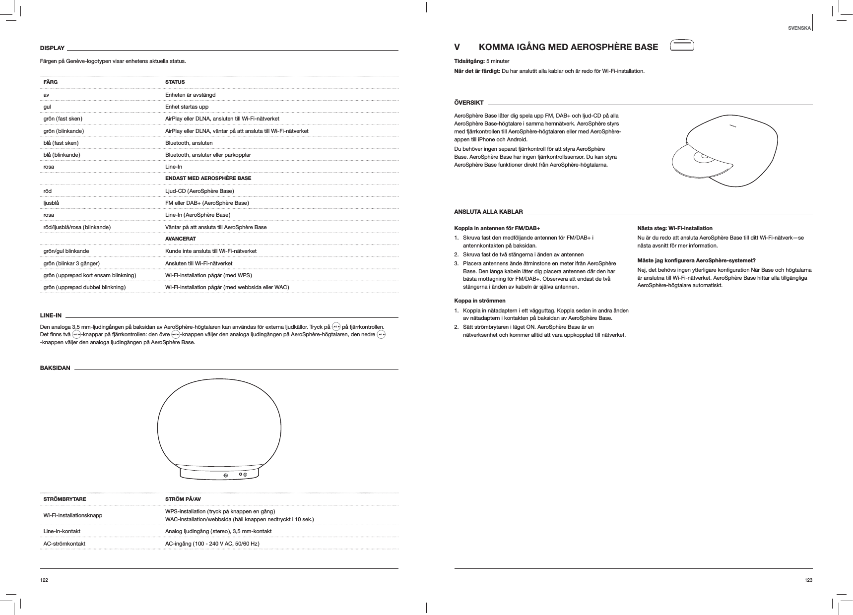 123122V  KOMMA IG&Aring;NG MED AEROSPH&Egrave;RE BASETids&aring;tg&aring;ng: 5 minuterN&auml;r det &auml;r f&auml;rdigt: Du har anslutit alla kablar och &auml;r redo f&ouml;r Wi-Fi-installation. &Ouml;VERSIKTAeroSph&egrave;re Base l&aring;ter dig spela upp FM, DAB+ och ljud-CD p&aring; alla AeroSph&egrave;re Base-h&ouml;gtalare i samma hemn&auml;tverk. AeroSph&egrave;re styrs med fj&auml;rrkontrollen till AeroSph&egrave;re-h&ouml;gtalaren eller med AeroSph&egrave;re-appen till iPhone och Android. Du beh&ouml;ver ingen separat fj&auml;rrkontroll f&ouml;r att styra AeroSph&egrave;re Base. AeroSph&egrave;re Base har ingen fj&auml;rrkontrollssensor. Du kan styra AeroSph&egrave;re Base funktioner direkt fr&aring;n AeroSph&egrave;re-h&ouml;gtalarna.ANSLUTA ALLA KABLARKoppla in antennen f&ouml;r FM/DAB+1.  Skruva fast den medf&ouml;ljande antennen f&ouml;r FM/DAB+ i antennkontakten p&aring; baksidan. 2.  Skruva fast de tv&aring; st&auml;ngerna i &auml;nden av antennen3.  Placera antennens &auml;nde &aring;tminstone en meter ifr&aring;n AeroSph&egrave;re Base. Den l&aring;nga kabeln l&aring;ter dig placera antennen d&auml;r den har b&auml;sta mottagning f&ouml;r FM/DAB+. Observera att endast de tv&aring; st&auml;ngerna i &auml;nden av kabeln &auml;r sj&auml;lva antennen.Koppa in str&ouml;mmen1.  Koppla in n&auml;tadaptern i ett v&auml;gguttag. Koppla sedan in andra &auml;nden av n&auml;tadaptern i kontakten p&aring; baksidan av AeroSph&egrave;re Base. 2.  S&auml;tt str&ouml;mbrytaren i l&auml;get ON. AeroSph&egrave;re Base &auml;r en n&auml;tverksenhet och kommer alltid att vara uppkopplad till n&auml;tverket. N&auml;sta steg: Wi-Fi-installationNu &auml;r du redo att ansluta AeroSph&egrave;re Base till ditt Wi-Fi-n&auml;tverk&mdash;se n&auml;sta avsnitt f&ouml;r mer information.M&aring;ste jag konﬁgurera AeroSph&egrave;re-systemet?&auml;r anslutna till Wi-Fi-n&auml;tverket. AeroSph&egrave;re Base hittar alla tillg&auml;ngliga AeroSph&egrave;re-h&ouml;gtalare automatiskt.DISPLAYF&auml;rgen p&aring; Gen&egrave;ve-logotypen visar enhetens aktuella status.F&Auml;RG STATUSav Enheten &auml;r avst&auml;ngdgul Enhet startas uppgr&ouml;n ( fast sken ) AirPlay eller DLNA, ansluten till Wi-Fi-n&auml;tverketgr&ouml;n ( blinkande ) AirPlay eller DLNA, v&auml;ntar p&aring; att ansluta till Wi-Fi-n&auml;tverket bl&aring;  ( fast  sken ) Bluetooth,  anslutenbl&aring; ( blinkande ) Bluetooth, ansluter eller parkopplarrosa Line-InENDAST MED AEROSPH&Egrave;RE BASEr&ouml;d Ljud-CD  ( AeroSph&egrave;re  Base )ljusbl&aring; FM eller DAB+ ( AeroSph&egrave;re Base )rosa Line-In  ( AeroSph&egrave;re  Base )r&ouml;d/ljusbl&aring;/rosa ( blinkande ) V&auml;ntar p&aring; att ansluta till AeroSph&egrave;re BaseAVANCERATgr&ouml;n/gul blinkande Kunde inte ansluta till Wi-Fi-n&auml;tverketgr&ouml;n ( blinkar 3 g&aring;nger ) Ansluten till Wi-Fi-n&auml;tverketgr&ouml;n ( upprepad kort ensam blinkning ) Wi-Fi-installation p&aring;g&aring;r ( med WPS )gr&ouml;n ( upprepad dubbel blinkning ) Wi-Fi-installation p&aring;g&aring;r ( med webbsida eller WAC )LINE-INDen analoga 3,5 mm-ljuding&aring;ngen p&aring; baksidan av AeroSph&egrave;re-h&ouml;gtalaren kan anv&auml;ndas f&ouml;r externa ljudk&auml;llor. Tryck p&aring;   p&aring; fj&auml;rrkontrollen.  -knappar p&aring; fj&auml;rrkontrollen: den &ouml;vre  -knappen v&auml;ljer den analoga ljuding&aring;ngen p&aring; AeroSph&egrave;re-h&ouml;gtalaren, den nedre -knappen v&auml;ljer den analoga ljuding&aring;ngen p&aring; AeroSph&egrave;re Base.BAKSIDAN STR&Ouml;MBRYTARE STR&Ouml;M P&Aring;/AVWi-Fi-installationsknapp WPS-installation ( tryck p&aring; knappen en g&aring;ng ) WAC-installation/webbsida ( h&aring;ll knappen nedtryckt i 10 sek.)Line-in-kontakt Analog ljuding&aring;ng ( stereo ), 3,5 mm-kontaktAC-str&ouml;mkontakt AC-ing&aring;ng ( 100 - 240 V AC, 50/60 Hz )SVENSKA
