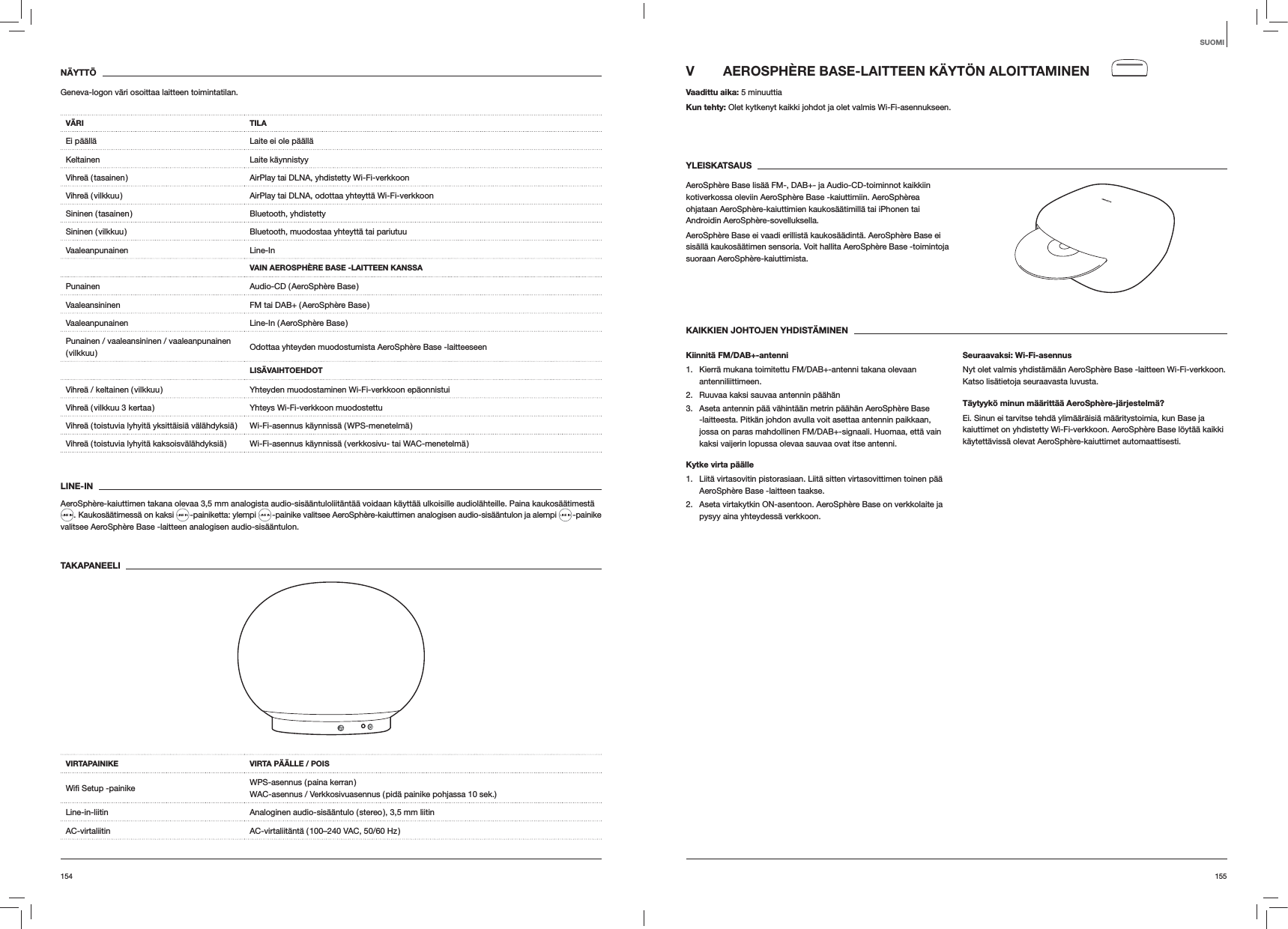 155154V  AEROSPH&Egrave;RE BASE-LAITTEEN K&Auml;YT&Ouml;N ALOITTAMINEN Vaadittu aika: 5 minuuttiaKun tehty: Olet kytkenyt kaikki johdot ja olet valmis Wi-Fi-asennukseen. YLEISKATSAUSAeroSph&egrave;re Base lis&auml;&auml; FM-, DAB+- ja Audio-CD-toiminnot kaikkiin kotiverkossa oleviin AeroSph&egrave;re Base -kaiuttimiin. AeroSph&egrave;rea ohjataan AeroSph&egrave;re-kaiuttimien kaukos&auml;&auml;timill&auml; tai iPhonen tai Androidin AeroSph&egrave;re-sovelluksella. AeroSph&egrave;re Base ei vaadi erillist&auml; kaukos&auml;&auml;dint&auml;. AeroSph&egrave;re Base ei sis&auml;ll&auml; kaukos&auml;&auml;timen sensoria. Voit hallita AeroSph&egrave;re Base -toimintoja suoraan AeroSph&egrave;re-kaiuttimista.KAIKKIEN JOHTOJEN YHDIST&Auml;MINENKiinnit&auml; FM/DAB+-antenni1.  Kierr&auml; mukana toimitettu FM/DAB+-antenni takana olevaan antenniliittimeen. 2.  Ruuvaa kaksi sauvaa antennin p&auml;&auml;h&auml;n3.  Aseta antennin p&auml;&auml; v&auml;hint&auml;&auml;n metrin p&auml;&auml;h&auml;n AeroSph&egrave;re Base -laitteesta. Pitk&auml;n johdon avulla voit asettaa antennin paikkaan, jossa on paras mahdollinen FM/DAB+-signaali. Huomaa, ett&auml; vain kaksi vaijerin lopussa olevaa sauvaa ovat itse antenni.Kytke virta p&auml;&auml;lle1.  Liit&auml; virtasovitin pistorasiaan. Liit&auml; sitten virtasovittimen toinen p&auml;&auml; AeroSph&egrave;re Base -laitteen taakse. 2.  Aseta virtakytkin ON-asentoon. AeroSph&egrave;re Base on verkkolaite ja pysyy aina yhteydess&auml; verkkoon. Seuraavaksi: Wi-Fi-asennusNyt olet valmis yhdist&auml;m&auml;&auml;n AeroSph&egrave;re Base -laitteen Wi-Fi-verkkoon. Katso lis&auml;tietoja seuraavasta luvusta.T&auml;ytyyk&ouml; minun m&auml;&auml;ritt&auml;&auml; AeroSph&egrave;re-j&auml;rjestelm&auml;?Ei. Sinun ei tarvitse tehd&auml; ylim&auml;&auml;r&auml;isi&auml; m&auml;&auml;ritystoimia, kun Base ja kaiuttimet on yhdistetty Wi-Fi-verkkoon. AeroSph&egrave;re Base l&ouml;yt&auml;&auml; kaikki k&auml;ytett&auml;viss&auml; olevat AeroSph&egrave;re-kaiuttimet automaattisesti.N&Auml;YTT&Ouml;Geneva-logon v&auml;ri osoittaa laitteen toimintatilan.V&Auml;RI TILAEi p&auml;&auml;ll&auml; Laite ei ole p&auml;&auml;ll&auml;Keltainen Laite k&auml;ynnistyyVihre&auml; ( tasainen ) AirPlay tai DLNA, yhdistetty Wi-Fi-verkkoonVihre&auml; ( vilkkuu ) AirPlay tai DLNA, odottaa yhteytt&auml; Wi-Fi-verkkoon Sininen  ( tasainen ) Bluetooth,  yhdistettySininen ( vilkkuu ) Bluetooth, muodostaa yhteytt&auml; tai pariutuuVaaleanpunainen Line-InVAIN AEROSPH&Egrave;RE BASE -LAITTEEN KANSSAPunainen Audio-CD ( AeroSph&egrave;re Base )Vaaleansininen FM tai DAB+ ( AeroSph&egrave;re Base )Vaaleanpunainen Line-In  ( AeroSph&egrave;re  Base )Punainen / vaaleansininen / vaaleanpunainen ( vilkkuu ) Odottaa yhteyden muodostumista AeroSph&egrave;re Base -laitteeseenLIS&Auml;VAIHTOEHDOTVihre&auml; / keltainen ( vilkkuu ) Yhteyden muodostaminen Wi-Fi-verkkoon ep&auml;onnistuiVihre&auml; ( vilkkuu 3 kertaa ) Yhteys Wi-Fi-verkkoon muodostettuVihre&auml; ( toistuvia lyhyit&auml; yksitt&auml;isi&auml; v&auml;l&auml;hdyksi&auml; ) Wi-Fi-asennus k&auml;ynniss&auml; ( WPS-menetelm&auml; )Vihre&auml; ( toistuvia lyhyit&auml; kaksoisv&auml;l&auml;hdyksi&auml; ) Wi-Fi-asennus k&auml;ynniss&auml; ( verkkosivu- tai WAC-menetelm&auml; )LINE-INAeroSph&egrave;re-kaiuttimen takana olevaa 3,5 mm analogista audio-sis&auml;&auml;ntuloliit&auml;nt&auml;&auml; voidaan k&auml;ytt&auml;&auml; ulkoisille audiol&auml;hteille. Paina kaukos&auml;&auml;timest&auml; . Kaukos&auml;&auml;timess&auml; on kaksi   -painiketta: ylempi   -painike valitsee AeroSph&egrave;re-kaiuttimen analogisen audio-sis&auml;&auml;ntulon ja alempi   -painike valitsee AeroSph&egrave;re Base -laitteen analogisen audio-sis&auml;&auml;ntulon.TAKAPANEELI VIRTAPAINIKE  VIRTA P&Auml;&Auml;LLE / POIS WPS-asennus ( paina kerran ) WAC-asennus / Verkkosivuasennus ( pid&auml; painike pohjassa 10 sek.)Line-in-liitin Analoginen audio-sis&auml;&auml;ntulo ( stereo ), 3,5 mm liitinAC-virtaliitin AC-virtaliit&auml;nt&auml; ( 100&ndash;240 VAC, 50/60 Hz )SUOMI