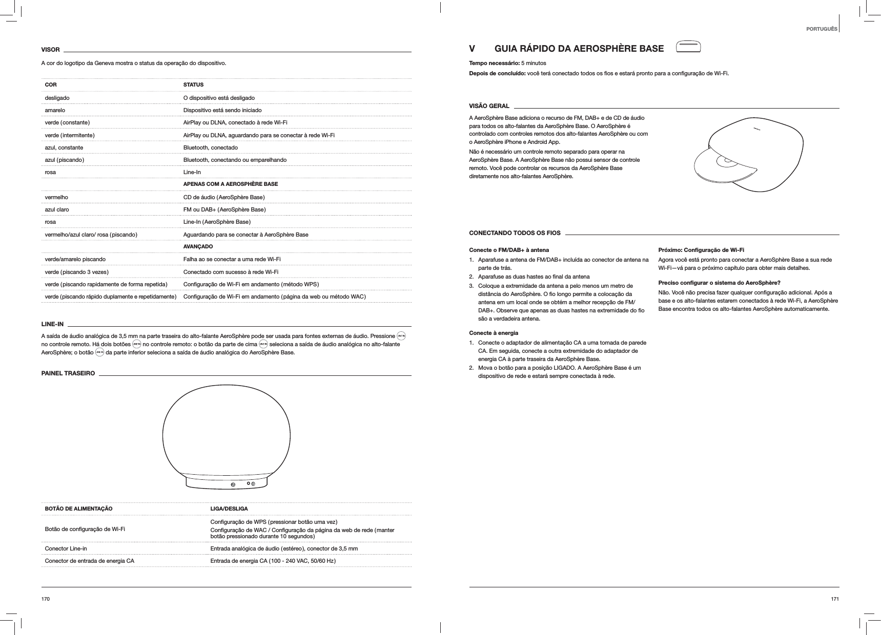 171170V  GUIA R&Aacute;PIDO DA AEROSPH&Egrave;RE BASETempo necess&aacute;rio: 5 minutosDepois de conclu&iacute;do: VIS&Atilde;O GERALA AeroSph&egrave;re Base adiciona o recurso de FM, DAB+ e de CD de &aacute;udio para todos os alto-falantes da AeroSph&egrave;re Base. O AeroSph&egrave;re &eacute; controlado com controles remotos dos alto-falantes AeroSph&egrave;re ou com o AeroSph&egrave;re iPhone e Android App. N&atilde;o &eacute; necess&aacute;rio um controle remoto separado para operar na AeroSph&egrave;re Base. A AeroSph&egrave;re Base n&atilde;o possui sensor de controle remoto. Voc&ecirc; pode controlar os recursos da AeroSph&egrave;re Base diretamente nos alto-falantes AeroSph&egrave;re.CONECTANDO TODOS OS FIOSConecte o FM/DAB+ &agrave; antena1.  Aparafuse a antena de FM/DAB+ inclu&iacute;da ao conector de antena na parte de tr&aacute;s. 2. 3.  Coloque a extremidade da antena a pelo menos um metro de antena em um local onde se obt&eacute;m a melhor recep&ccedil;&atilde;o de FM/s&atilde;o a verdadeira antena.Conecte &agrave; energia1.  Conecte o adaptador de alimenta&ccedil;&atilde;o CA a uma tomada de parede CA. Em seguida, conecte a outra extremidade do adaptador de energia CA &agrave; parte traseira da AeroSph&egrave;re Base. 2.  Mova o bot&atilde;o para a posi&ccedil;&atilde;o LIGADO. A AeroSph&egrave;re Base &eacute; um dispositivo de rede e estar&aacute; sempre conectada &agrave; rede. Pr&oacute;ximo: Conﬁgura&ccedil;&atilde;o de Wi-FiAgora voc&ecirc; est&aacute; pronto para conectar a AeroSph&egrave;re Base a sua rede Wi-Fi&mdash;v&aacute; para o pr&oacute;ximo cap&iacute;tulo para obter mais detalhes.Preciso conﬁgurar o sistema do AeroSph&egrave;re?base e os alto-falantes estarem conectados &agrave; rede Wi-Fi, a AeroSph&egrave;re Base encontra todos os alto-falantes AeroSph&egrave;re automaticamente.VISORA cor do logotipo da Geneva mostra o status da opera&ccedil;&atilde;o do dispositivo.COR STATUSdesligado O dispositivo est&aacute; desligadoamarelo Dispositivo est&aacute; sendo iniciadoverde ( constante ) AirPlay ou DLNA, conectado &agrave; rede Wi-Fiverde ( intermitente ) AirPlay ou DLNA, aguardando para se conectar &agrave; rede Wi-Fi azul, constante Bluetooth, conectadoazul ( piscando ) Bluetooth, conectando ou emparelhandorosa Line-InAPENAS COM A AEROSPH&Egrave;RE BASEvermelho CD de &aacute;udio ( AeroSph&egrave;re Base )azul claro FM ou DAB+ ( AeroSph&egrave;re Base )rosa Line-In  ( AeroSph&egrave;re  Base )vermelho/azul claro/ rosa ( piscando ) Aguardando para se conectar &agrave; AeroSph&egrave;re BaseAVAN&Ccedil;ADOverde/amarelo piscando Falha ao se conectar a uma rede Wi-Fiverde ( piscando 3 vezes ) Conectado com sucesso &agrave; rede Wi-Fiverde ( piscando rapidamente de forma repetida ) verde ( piscando r&aacute;pido duplamente e repetidamente ) LINE-INA sa&iacute;da de &aacute;udio anal&oacute;gica de 3,5 mm na parte traseira do alto-falante AeroSph&egrave;re pode ser usada para fontes externas de &aacute;udio. Pressione   no controle remoto. H&aacute; dois bot&otilde;es   no controle remoto: o bot&atilde;o da parte de cima   seleciona a sa&iacute;da de &aacute;udio anal&oacute;gica no alto-falante AeroSph&egrave;re; o bot&atilde;o   da parte inferior seleciona a sa&iacute;da de &aacute;udio anal&oacute;gica do AeroSph&egrave;re Base.PAINEL TRASEIROBOT&Atilde;O DE ALIMENTA&Ccedil;&Atilde;O  LIGA/DESLIGA bot&atilde;o pressionado durante 10 segundos )Conector Line-in Entrada anal&oacute;gica de &aacute;udio ( est&eacute;reo ), conector de 3,5 mmConector de entrada de energia CA  Entrada de energia CA ( 100 - 240 VAC, 50/60 Hz )PORTUGU&Ecirc;S