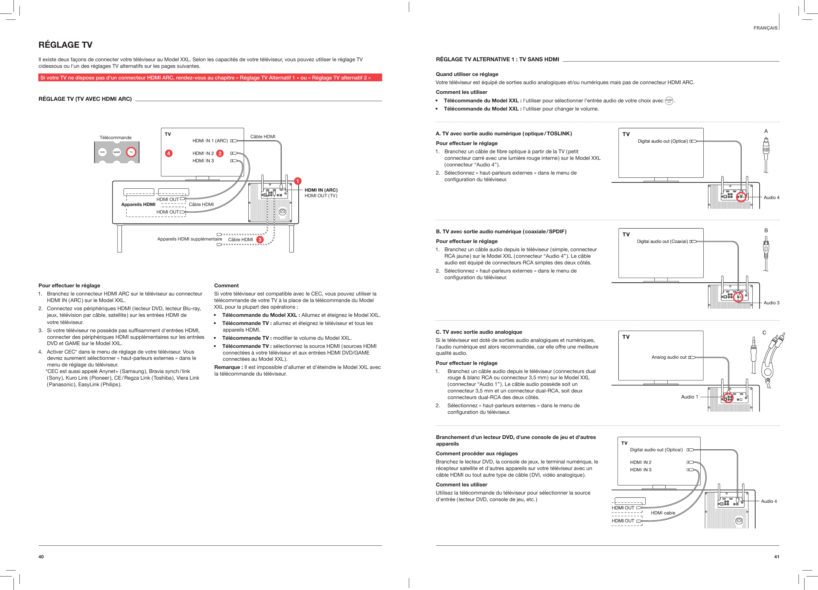 4140FRAN&Ccedil;AISR&Eacute;GLAGE TVIl existe deux fa&ccedil;ons de connecter votre t&eacute;l&eacute;viseur au Model XXL. Selon les capacit&eacute;s de votre t&eacute;l&eacute;viseur, vous pouvez utiliser le r&eacute;glage TV cidessous ou l'un des r&eacute;glages TV alternatifs sur les pages suivantes.Si votre TV ne dispose pas d'un connecteur HDMI ARC, rendez-vous au chapitre &laquo; R&eacute;glage TV Alternatif 1 &raquo; ou &laquo; R&eacute;glage TV alternatif 2 &raquo;R&Eacute;GLAGE TV (TV AVEC HDMI ARC)T&eacute;l&eacute;commande C&acirc;ble HDMIC&acirc;ble HDMIC&acirc;ble HDMIHDMI OUT HDMI OUT ( TV )HDMI OUTAppareils HDMIAppareils HDMI suppl&eacute;mentairePour effectuer le r&eacute;glage1.  Branchez le connecteur HDMI ARC sur le t&eacute;l&eacute;viseur au connecteur HDMI IN ( ARC ) sur le Model XXL.2.  Connectez vos p&eacute;riph&eacute;riques HDMI ( lecteur DVD, lecteur Blu-ray, jeux, t&eacute;l&eacute;vision par c&acirc;ble, satellite ) sur les entr&eacute;es HDMI de  votre t&eacute;l&eacute;viseur.3.  Si votre t&eacute;l&eacute;viseur ne poss&egrave;de pas sufﬁsamment d'entr&eacute;es HDMI, connecter des p&eacute;riph&eacute;riques HDMI suppl&eacute;mentaires sur les entr&eacute;es DVD et GAME sur le Model XXL.4.  Activer CEC* dans le menu de r&eacute;glage de votre t&eacute;l&eacute;viseur. Vous devrez surement s&eacute;lectionner &laquo; haut-parleurs externes &raquo; dans le menu de r&eacute;glage du t&eacute;l&eacute;viseur.  *CEC est aussi appel&eacute; Anynet+ ( Samsung ), Bravia synch / link ( Sony ),  Kuro  Link  ( Pioneer ),  CE / Regza  Link  ( Toshiba ),  Viera  Link ( Panasonic ),  EasyLink  ( Philips ).CommentSi votre t&eacute;l&eacute;viseur est compatible avec le CEC, vous pouvez utiliser la t&eacute;l&eacute;commande de votre TV &agrave; la place de la t&eacute;l&eacute;commande du Model XXL pour la plupart des op&eacute;rations :&bull;  T&eacute;l&eacute;commande du Model XXL : Allumez et &eacute;teignez le Model XXL.&bull;  T&eacute;l&eacute;commande TV : allumez et &eacute;teignez le t&eacute;l&eacute;viseur et tous les appareils HDMI.&bull;  T&eacute;l&eacute;commande TV : modiﬁer le volume du Model XXL.&bull;  T&eacute;l&eacute;commande TV : s&eacute;lectionnez la source HDMI ( sources HDMI connect&eacute;es &agrave; votre t&eacute;l&eacute;viseur et aux entr&eacute;es HDMI DVD/GAME connect&eacute;es au Model XXL ).Remarque : Il est impossible d'allumer et d'&eacute;teindre le Model XXL avec la t&eacute;l&eacute;commande du t&eacute;l&eacute;viseur.R&Eacute;GLAGE TV ALTERNATIVE 1 : TV SANS HDMI Quand utiliser ce r&eacute;glageVotre t&eacute;l&eacute;viseur est &eacute;quip&eacute; de sorties audio analogiques et/ou num&eacute;riques mais pas de connecteur HDMI ARC.Comment les utiliser&bull;  T&eacute;l&eacute;commande du Model XXL : l'utiliser pour s&eacute;lectionner l'entr&eacute;e audio de votre choix avec   .&bull;  T&eacute;l&eacute;commande du Model XXL : l'utiliser pour changer le volume.A. TV avec sortie audio num&eacute;rique ( optique / TOSLINK ) Pour effectuer le r&eacute;glage1.  Branchez un c&acirc;ble de ﬁbre optique &agrave; partir de la TV ( petit connecteur carr&eacute; avec une lumi&egrave;re rouge interne ) sur le Model XXL ( connecteur  &ldquo;Audio  4&rdquo; ).2.  S&eacute;lectionnez &laquo; haut-parleurs externes &raquo; dans le menu de conﬁguration du t&eacute;l&eacute;viseur.B. TV avec sortie audio num&eacute;rique ( coaxiale / SPDIF ) Pour effectuer le r&eacute;glage1.  Branchez un c&acirc;ble audio depuis le t&eacute;l&eacute;viseur ( simple, connecteur RCA jaune ) sur le Model XXL ( connecteur &ldquo;Audio 4&rdquo; ). Le c&acirc;ble audio est &eacute;quip&eacute; de connecteurs RCA simples des deux c&ocirc;t&eacute;s.2.  S&eacute;lectionnez &laquo; haut-parleurs externes &raquo; dans le menu de conﬁguration du t&eacute;l&eacute;viseur.C. TV avec sortie audio analogiqueSi le t&eacute;l&eacute;viseur est dot&eacute; de sorties audio analogiques et num&eacute;riques, l'audio num&eacute;rique est alors recommand&eacute;e, car elle offre une meilleure qualit&eacute; audio.Pour effectuer le r&eacute;glage1.  Branchez un c&acirc;ble audio depuis le t&eacute;l&eacute;viseur ( connecteurs dual rouge &amp; blanc RCA ou connecteur 3,5 mm ) sur le Model XXL ( connecteur &ldquo;Audio 1&rdquo; ). Le c&acirc;ble audio poss&egrave;de soit un connecteur 3,5 mm et un connecteur dual-RCA, soit deux connecteurs dual-RCA des deux c&ocirc;t&eacute;s.2.  S&eacute;lectionnez &laquo; haut-parleurs externes &raquo; dans le menu de conﬁguration du t&eacute;l&eacute;viseur.Branchement d'un lecteur DVD, d'une console de jeu et d'autres appareils Comment proc&eacute;der aux r&eacute;glagesBranchez le lecteur DVD, la console de jeux, le terminal num&eacute;rique, le r&eacute;cepteur satellite et d'autres appareils sur votre t&eacute;l&eacute;viseur avec un c&acirc;ble HDMI ou tout autre type de c&acirc;ble ( DVI, vid&eacute;o analogique ).Comment les utiliserUtilisez la t&eacute;l&eacute;commande du t&eacute;l&eacute;viseur pour s&eacute;lectionner la source d'entr&eacute;e ( lecteur DVD, console de jeu, etc. )  