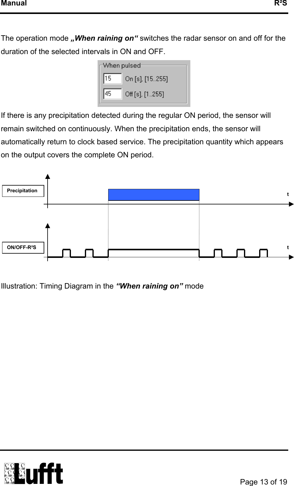 Manual   R²S  The operation mode „When raining on“ switches the radar sensor on and off for the duration of the selected intervals in ON and OFF.  If there is any precipitation detected during the regular ON period, the sensor will remain switched on continuously. When the precipitation ends, the sensor will automatically return to clock based service. The precipitation quantity which appears on the output covers the complete ON period.          Precipitation ON/OFF-R²S  t t  Illustration: Timing Diagram in the “When raining on” mode        Page 13 of 19  