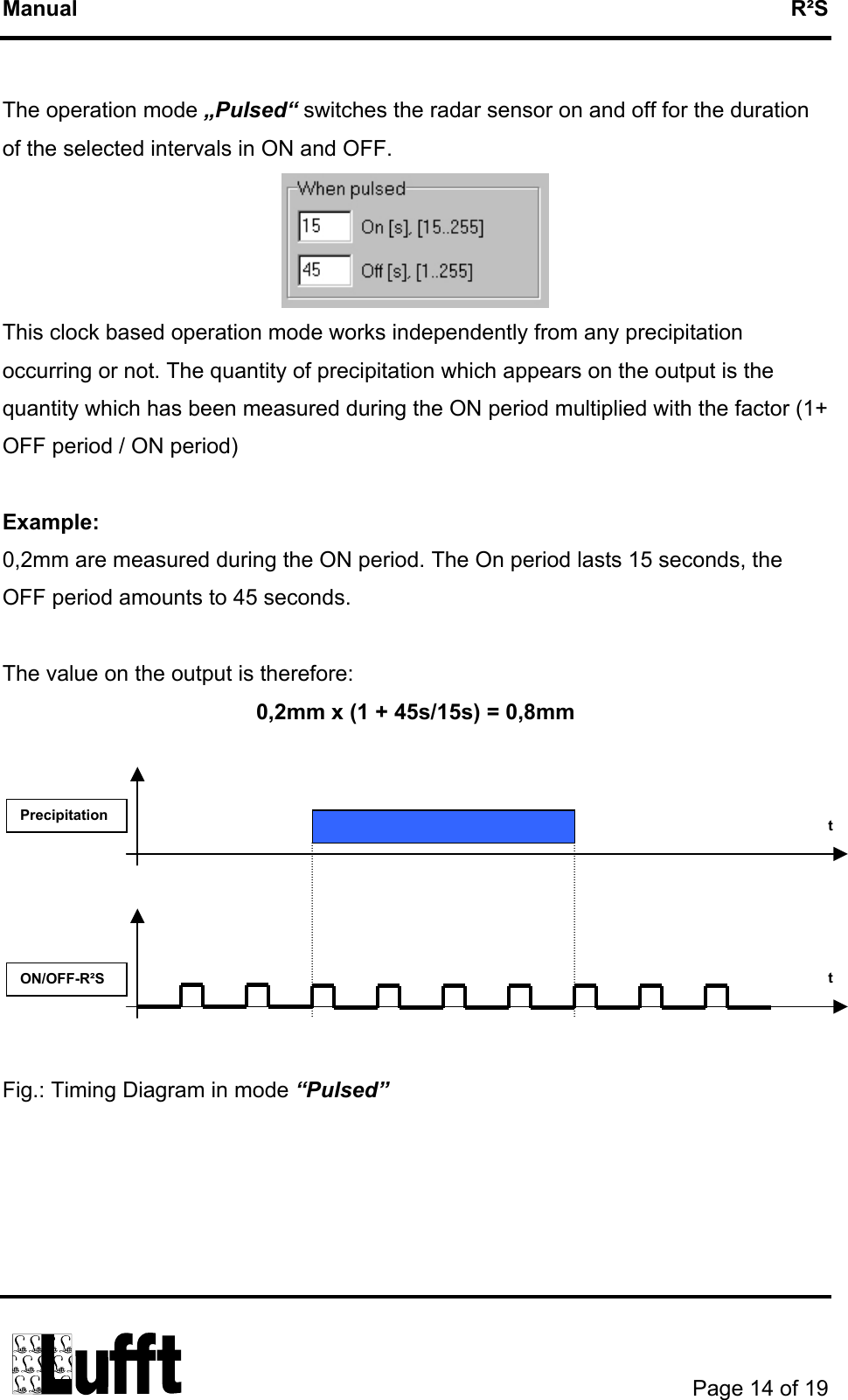 Manual   R²S  The operation mode „Pulsed“ switches the radar sensor on and off for the duration of the selected intervals in ON and OFF.  This clock based operation mode works independently from any precipitation occurring or not. The quantity of precipitation which appears on the output is the quantity which has been measured during the ON period multiplied with the factor (1+ OFF period / ON period)  Example: 0,2mm are measured during the ON period. The On period lasts 15 seconds, the OFF period amounts to 45 seconds.  The value on the output is therefore: 0,2mm x (1 + 45s/15s) = 0,8mm         Precipitation ON/OFF-R²S  t t  Fig.: Timing Diagram in mode “Pulsed”         Page 14 of 19  