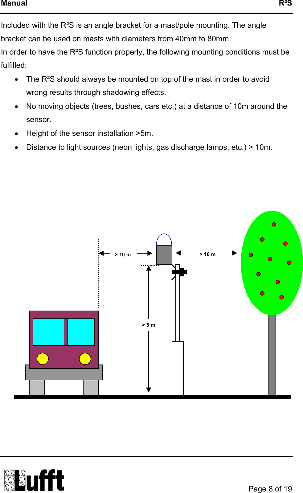 Manual   R²S Included with the R²S is an angle bracket for a mast/pole mounting. The angle bracket can be used on masts with diameters from 40mm to 80mm.  In order to have the R²S function properly, the following mounting conditions must be fulfilled: •  The R²S should always be mounted on top of the mast in order to avoid wrong results through shadowing effects. •  No moving objects (trees, bushes, cars etc.) at a distance of 10m around the sensor. •  Height of the sensor installation &gt;5m. •  Distance to light sources (neon lights, gas discharge lamps, etc.) &gt; 10m.      &gt; 10 m&gt; 5 m&gt; 10 m                       Page 8 of 19  