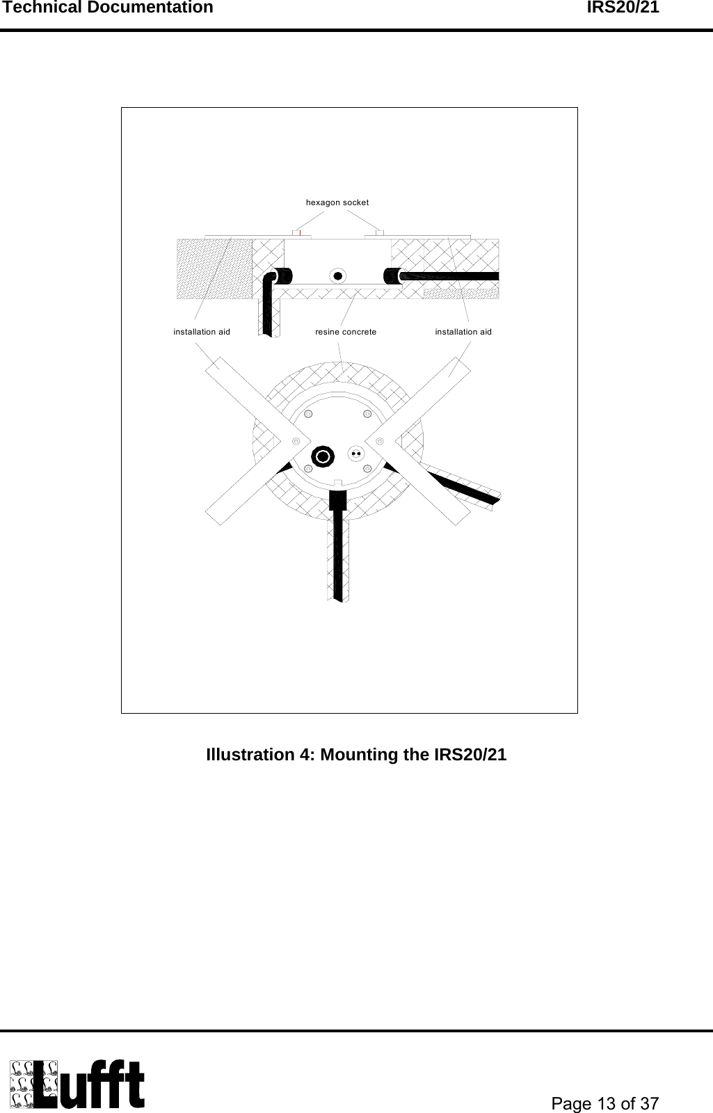 Technical Documentation    IRS20/21       Page 13 of 37    hexagon socketinstallation aid installation aidresine concrete   Illustration 4: Mounting the IRS20/21 