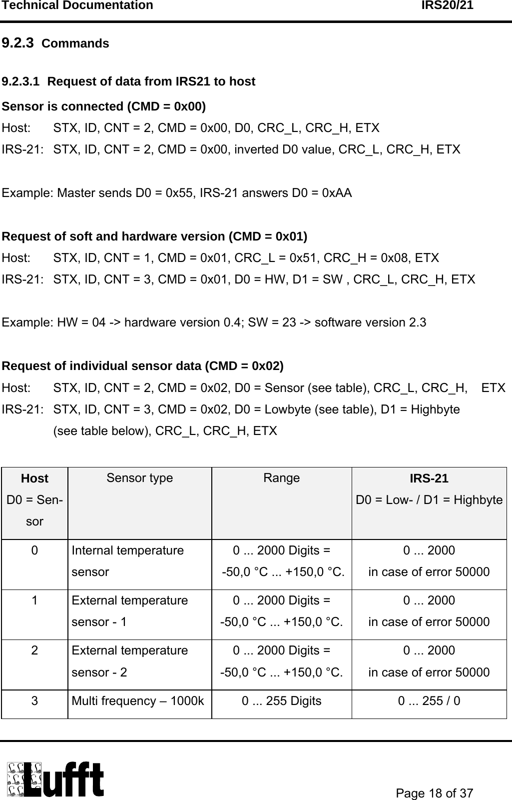 Technical Documentation    IRS20/21       Page 18 of 37  9.2.3  Commands 9.2.3.1  Request of data from IRS21 to host Sensor is connected (CMD = 0x00) Host:  STX, ID, CNT = 2, CMD = 0x00, D0, CRC_L, CRC_H, ETX IRS-21:  STX, ID, CNT = 2, CMD = 0x00, inverted D0 value, CRC_L, CRC_H, ETX  Example: Master sends D0 = 0x55, IRS-21 answers D0 = 0xAA  Request of soft and hardware version (CMD = 0x01) Host:   STX, ID, CNT = 1, CMD = 0x01, CRC_L = 0x51, CRC_H = 0x08, ETX IRS-21:  STX, ID, CNT = 3, CMD = 0x01, D0 = HW, D1 = SW , CRC_L, CRC_H, ETX  Example: HW = 04 -&gt; hardware version 0.4; SW = 23 -&gt; software version 2.3  Request of individual sensor data (CMD = 0x02) Host:  STX, ID, CNT = 2, CMD = 0x02, D0 = Sensor (see table), CRC_L, CRC_H,   ETX IRS-21:  STX, ID, CNT = 3, CMD = 0x02, D0 = Lowbyte (see table), D1 = Highbyte   (see table below), CRC_L, CRC_H, ETX  Host D0 = Sen-sor Sensor type  Range  IRS-21 D0 = Low- / D1 = Highbyte0 Internal temperature sensor 0 ... 2000 Digits =  -50,0 °C ... +150,0 °C.0 ... 2000 in case of error 50000 1 External temperature sensor - 1 0 ... 2000 Digits =  -50,0 °C ... +150,0 °C. 0 ... 2000 in case of error 50000 2 External temperature sensor - 2 0 ... 2000 Digits =  -50,0 °C ... +150,0 °C. 0 ... 2000  in case of error 50000 3  Multi frequency – 1000k  0 ... 255 Digits  0 ... 255 / 0 