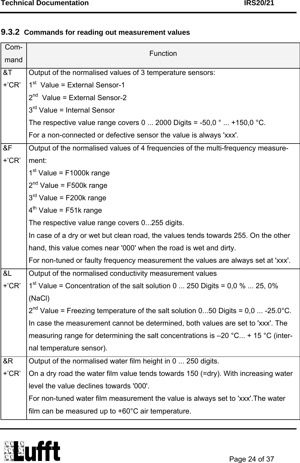 Technical Documentation    IRS20/21       Page 24 of 37  9.3.2  Commands for reading out measurement values Com-mand  Function &amp;T +’CR’ Output of the normalised values of 3 temperature sensors: 1st  Value = External Sensor-1  2nd  Value = External Sensor-2 3rd Value = Internal Sensor The respective value range covers 0 ... 2000 Digits = -50,0 ° ... +150,0 °C. For a non-connected or defective sensor the value is always &apos;xxx&apos;. &amp;F +’CR’ Output of the normalised values of 4 frequencies of the multi-frequency measure-ment: 1st Value = F1000k range 2nd Value = F500k range 3rd Value = F200k range 4th Value = F51k range The respective value range covers 0...255 digits. In case of a dry or wet but clean road, the values tends towards 255. On the other hand, this value comes near &apos;000&apos; when the road is wet and dirty. For non-tuned or faulty frequency measurement the values are always set at &apos;xxx&apos;. &amp;L +’CR’ Output of the normalised conductivity measurement values 1st Value = Concentration of the salt solution 0 ... 250 Digits = 0,0 % ... 25, 0% (NaCl) 2nd Value = Freezing temperature of the salt solution 0...50 Digits = 0,0 ... -25.0°C. In case the measurement cannot be determined, both values are set to &apos;xxx&apos;. The measuring range for determining the salt concentrations is –20 °C... + 15 °C (inter-nal temperature sensor).  &amp;R +’CR’ Output of the normalised water film height in 0 ... 250 digits. On a dry road the water film value tends towards 150 (=dry). With increasing water level the value declines towards &apos;000&apos;. For non-tuned water film measurement the value is always set to &apos;xxx&apos;.The water film can be measured up to +60°C air temperature. 