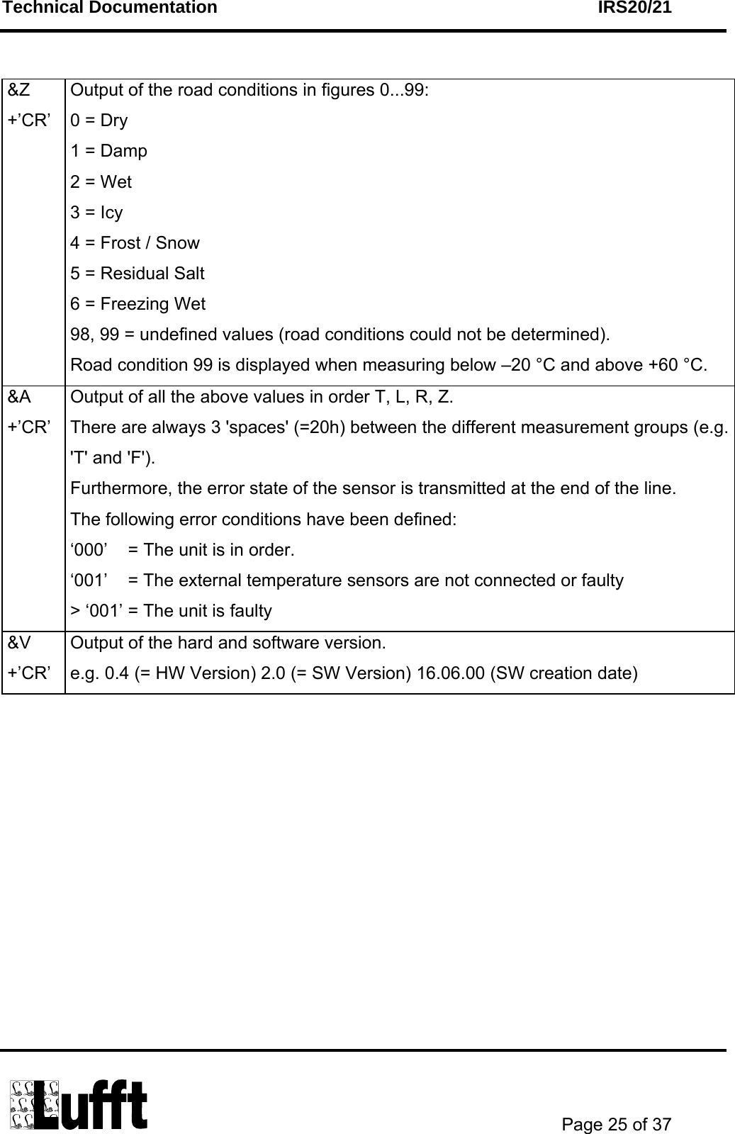 Technical Documentation    IRS20/21       Page 25 of 37   &amp;Z +’CR’ Output of the road conditions in figures 0...99: 0 = Dry 1 = Damp 2 = Wet 3 = Icy 4 = Frost / Snow 5 = Residual Salt 6 = Freezing Wet 98, 99 = undefined values (road conditions could not be determined). Road condition 99 is displayed when measuring below –20 °C and above +60 °C. &amp;A +’CR’ Output of all the above values in order T, L, R, Z. There are always 3 &apos;spaces&apos; (=20h) between the different measurement groups (e.g. &apos;T&apos; and &apos;F&apos;). Furthermore, the error state of the sensor is transmitted at the end of the line. The following error conditions have been defined: ‘000’   = The unit is in order. ‘001’   = The external temperature sensors are not connected or faulty &gt; ‘001’ = The unit is faulty &amp;V +’CR’ Output of the hard and software version. e.g. 0.4 (= HW Version) 2.0 (= SW Version) 16.06.00 (SW creation date) 