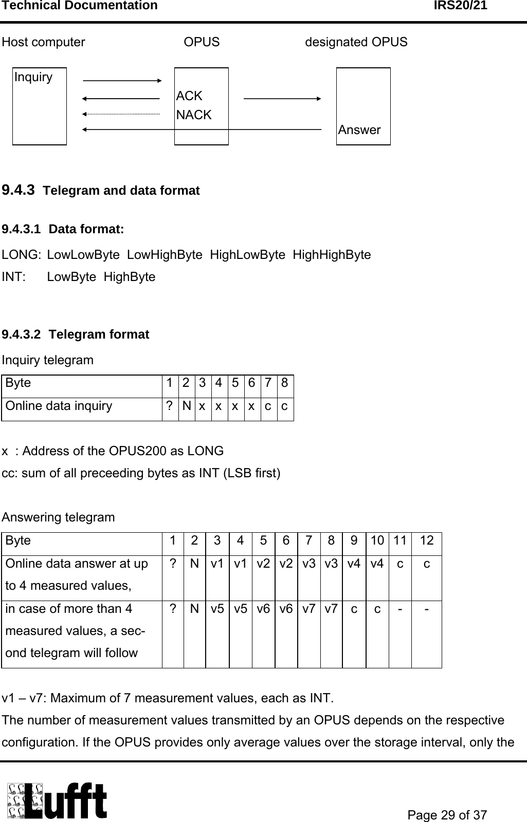 Technical Documentation    IRS20/21       Page 29 of 37  Host computer  OPUS  designated OPUS      9.4.3  Telegram and data format  9.4.3.1 Data format: LONG:  LowLowByte  LowHighByte  HighLowByte  HighHighByte INT:  LowByte  HighByte  9.4.3.2 Telegram format  Inquiry telegram Byte  1 2 345678Online data inquiry  ?  N  xxxxcc x  : Address of the OPUS200 as LONG cc: sum of all preceeding bytes as INT (LSB first)  Answering telegram Byte  1 2 3 4 5 6 7 8 9 10 11 12 Online data answer at up to 4 measured values, ? N v1 v1 v2 v2 v3 v3 v4 v4 c  c in case of more than 4 measured values, a sec-ond telegram will follow  ? N v5 v5 v6 v6 v7 v7 c  c  -  -  v1 – v7: Maximum of 7 measurement values, each as INT.  The number of measurement values transmitted by an OPUS depends on the respective configuration. If the OPUS provides only average values over the storage interval, only the Inquiry   ACK NACK    Answer 