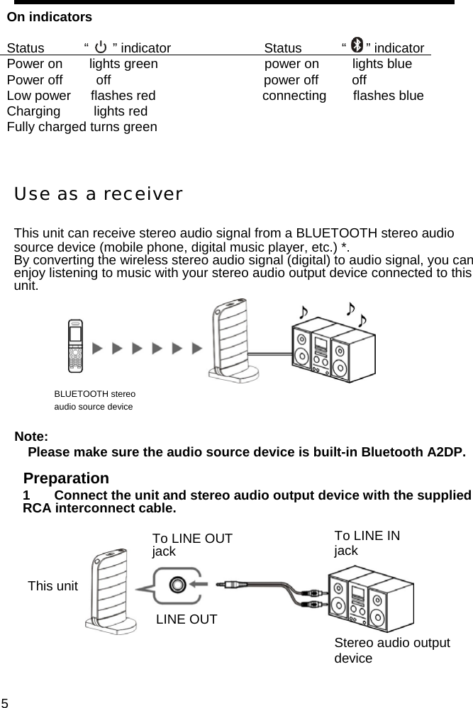  On indicators   Status      &ldquo;   &rdquo; indicator              Status      &ldquo;   &rdquo; indicator   Power on    lights green                power on     lights blue  Power off     off                       power off     off  Low power   flashes red                connecting    flashes blue  Charging     lights red   Fully charged turns green     Use as a receiver  This unit can receive stereo audio signal from a BLUETOOTH stereo audio source device (mobile phone, digital music player, etc.) *. By converting the wireless stereo audio signal (digital) to audio signal, you can enjoy listening to music with your stereo audio output device connected to this unit.        BLUETOOTH stereo audio source device      Note:  Please make sure the audio source device is built-in Bluetooth A2DP.   Preparation 1 Connect the unit and stereo audio output device with the supplied RCA interconnect cable.     This unit To LINE OUT jack    LINE OUT   To LINE IN jack      Stereo audio output device   5      