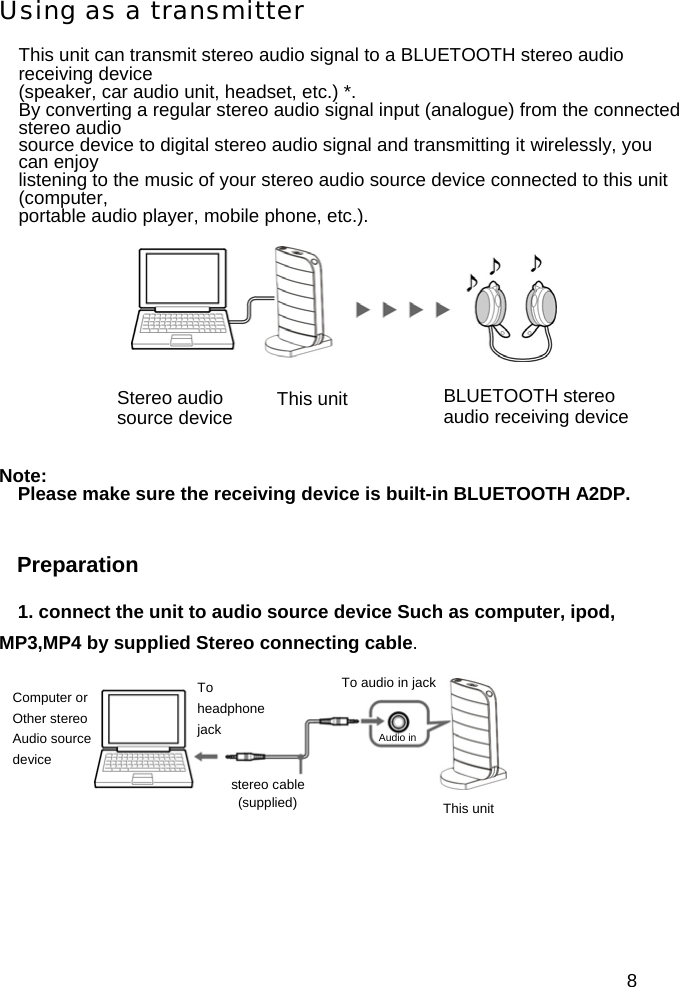 Using as a transmitterThis unit can transmit stereo audio signal to a BLUETOOTH stereo audio receiving device (speaker, car audio unit, headset, etc.) *. By converting a regular stereo audio signal input (analogue) from the connected stereo audio source device to digital stereo audio signal and transmitting it wirelessly, you can enjoy listening to the music of your stereo audio source device connected to this unit (computer, portable audio player, mobile phone, etc.).              Stereo audio source device       This unit       BLUETOOTH stereo audio receiving deviceNote:  Please make sure the receiving device is built-in BLUETOOTH A2DP.    Preparation  1. connect the unit to audio source device Such as computer, ipod, MP3,MP4 by supplied Stereo connecting cable.  Computer or Other stereo                Audio source                 device                                        To  headphone   jack   stereo cable (supplied)      To audio in jack       Audio in    This unit                       8 