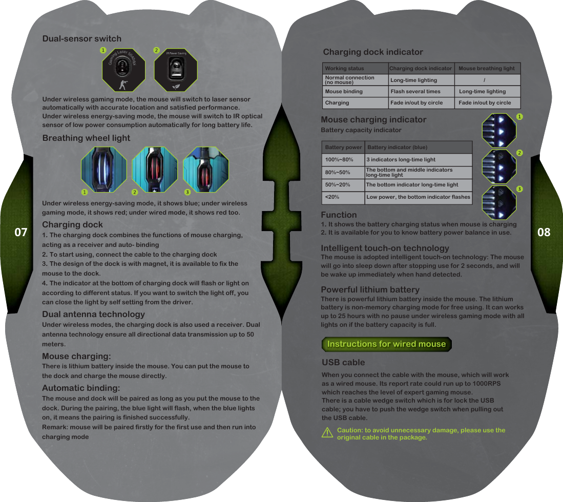 0807Instructions for wired mouseCaution: to avoid unnecessary damage, please use the original cable in the package.Under wireless energy-saving mode, it shows blue; under wireless gaming mode, it shows red; under wired mode, it shows red too.Charging dock1. The charging dock combines the functions of mouse charging,                                             acting as a receiver and auto- binding2. To start using, connect the cable to the charging dock3. The design of the dock is with magnet, it is available to fix the  mouse to the dock.4. The indicator at the bottom of charging dock will flash or light on according to different status. If you want to switch the light off, you can close the light by self setting from the driver.Dual antenna technologyUnder wireless modes, the charging dock is also used a receiver. Dual antenna technology ensure all directional data transmission up to 50 meters.Mouse charging:There is lithium battery inside the mouse. You can put the mouse to the dock and charge the mouse directly.Automatic binding:The mouse and dock will be paired as long as you put the mouse to the dock. During the pairing, the blue light will flash, when the blue lights on, it means the pairing is finished successfully.Remark: mouse will be paired firstly for the first use and then run into charging modeMouse charging indicatorBattery capacity indicatorFunction1. It shows the battery charging status when mouse is charging 2. It is available for you to know battery power balance in use.Intelligent touch-on technologyThe mouse is adopted intelligent touch-on technology: The mouse will go into sleep down after stopping use for 2 seconds, and will be wake up immediately when hand detected.Powerful lithium batteryThere is powerful lithium battery inside the mouse. The lithium battery is non-memory charging mode for free using. It can works up to 25 hours with no pause under wireless gaming mode with all lights on if the battery capacity is full.USB cableWhen you connect the cable with the mouse, which will work as a wired mouse. Its report rate could run up to 1000RPS which reaches the level of expert gaming mouse.There is a cable wedge switch which is for lock the USB cable; you have to push the wedge switch when pulling out the USB cable.Battery power    Battery indicator (blue)100%~80%          3 indicators long-time light80%~50%            50%~20%            The bottom indicator long-time light<20%                   Low power, the bottom indicator flashes    Gaming Laser 5040dpiWorking status                   Charging dock indicator     Mouse breathing light                                                 Long-time lighting                                   /Mouse binding                     Flash several times              Long-time lightingCharging                               Fade in/out by circle            Fade in/out by circleDual-sensor switchUnder wireless gaming mode, the mouse will switch to laser sensor automatically with accurate location and satisfied performance.Under wireless energy-saving mode, the mouse will switch to IR optical sensor of low power consumption automatically for long battery life.Charging dock indicatorBreathing wheel light(no mouse)Normal connectionThe bottom and middle indicators long-time light
