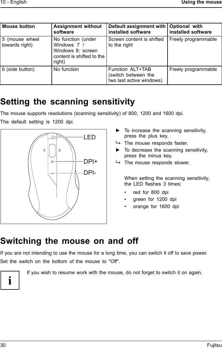 10 - English Using the mouseMouse button Assignment withoutsoftwareDefault assignment withinstalled softwareOptional withinstalled software5 (mouse wheeltowards right)No function (underWindows 7 /Windows 8: screencontent is shifted to theright)Screen content is shiftedto the rightFreely programmable6 (side button) No function Function ALT+TAB(switch between thetwo last active windows)Freely programmableSetting the scanning sensitivityThe mouse supports resolutions (scanning sensitivity) of 800, 1200 and 1600 dpi.The default setting is 1200 dpi.DPI+DPI-LED►To increase the scanning sensitivity,press the plus key.The mouse responds faster.►To decrease the scanning sensitivity,press the minus key.The mouse responds slower.When setting the scanning sensitivity,the LED ﬂashes 3 times:&bull; red for 800 dpi&bull; green for 1200 dpi&bull; orange for 1600 dpiSwitching the mouse on and offIf you are not intending to use the mouse for a long time, you can switch it off to save power.Set the switch on the bottom of the mouse to "Off".If you wish to resume work with the mouse, do not forget to switch it on again.30 Fujitsu