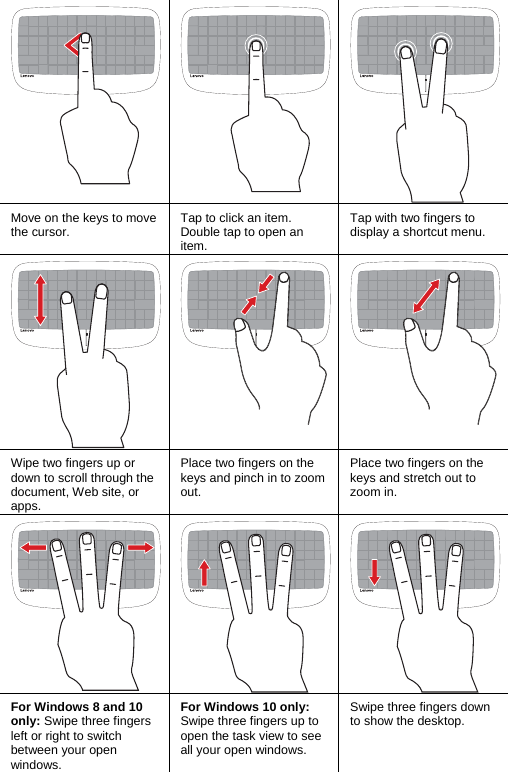   Move on the keys to move the cursor.  Tap to click an item. Double tap to open an item. Tap with two fingers to display a shortcut menu.    Wipe two fingers up or down to scroll through the document, Web site, or apps. Place two fingers on the keys and pinch in to zoom out. Place two fingers on the keys and stretch out to zoom in.  For Windows 8 and 10 only: Swipe three fingers left or right to switch between your open windows. For Windows 10 only: Swipe three fingers up to open the task view to see all your open windows. Swipe three fingers down to show the desktop. 