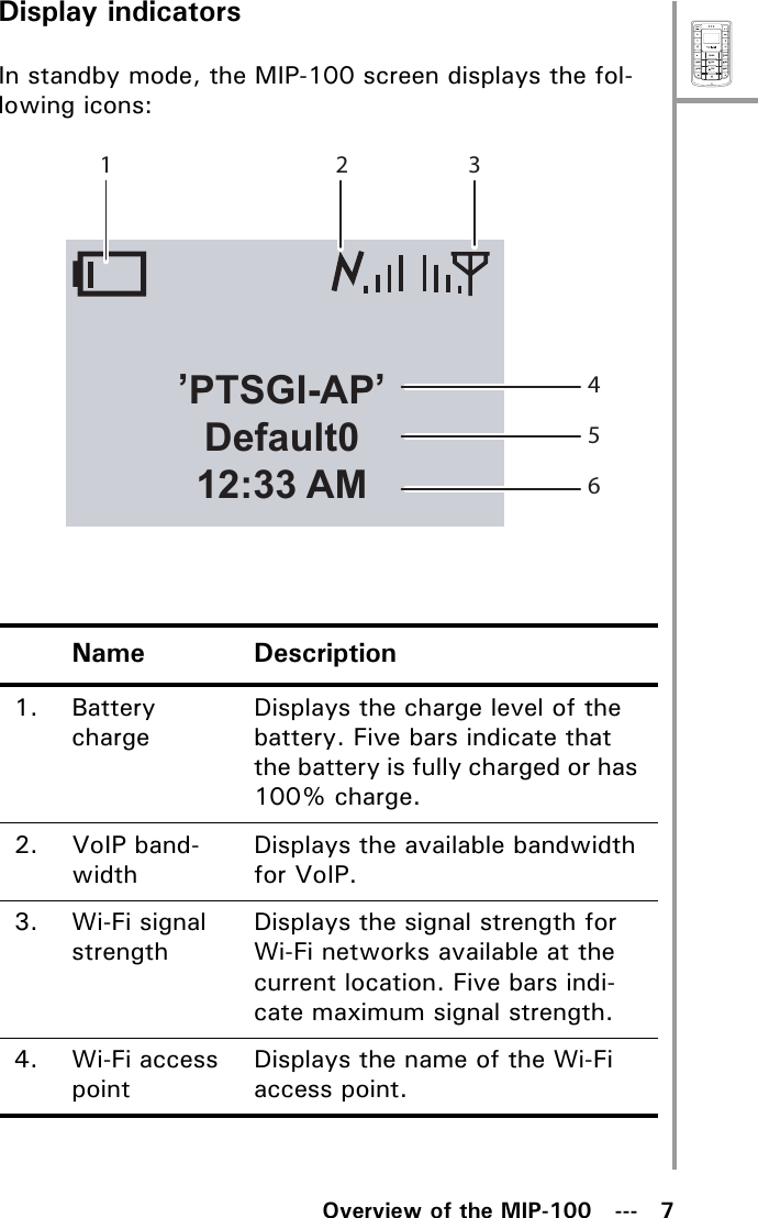 MenuSelectABCDEFJKLGHIPQRSMNOWXYZTUVOverview of the MIP-100   ---   7Display indicatorsIn standby mode, the MIP-100 screen displays the fol-lowing icons:Name Description1. Battery chargeDisplays the charge level of the battery. Five bars indicate that the battery is fully charged or has 100% charge.2. VoIP band-widthDisplays the available bandwidth for VoIP.3. Wi-Fi signal strengthDisplays the signal strength for Wi-Fi networks available at the current location. Five bars indi-cate maximum signal strength.4. Wi-Fi access pointDisplays the name of the Wi-Fi access point.,PTSGI-AP,Default012:33 AM123456