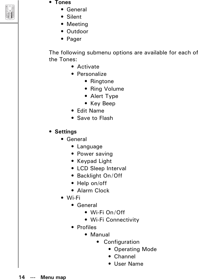 14   ---   Menu mapMenuSelectABCDEFJKLGHIPQRSMNOWXYZTUV•Tones• General• Silent• Meeting• Outdoor• PagerThe following submenu options are available for each of the Tones:• Activate• Personalize• Ringtone• Ring Volume•Alert Type• Key Beep•Edit Name• Save to Flash• Settings• General• Language•Power saving• Keypad Light• LCD Sleep Interval• Backlight On/Off•Help on/off•Alarm Clock•Wi-Fi• General•Wi-Fi On/Off• Wi-Fi Connectivity• Profiles• Manual• Configuration• Operating Mode•Channel•User Name