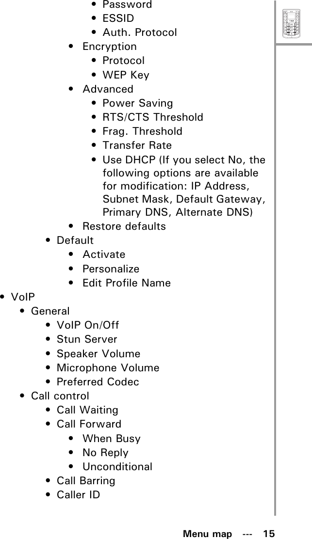 MenuSelectABCDEFJKLGHIPQRSMNOWXYZTUVMenu map   ---   15• Password •ESSID• Auth. Protocol•Encryption•Protocol•WEP Key• Advanced• Power Saving• RTS/CTS Threshold• Frag. Threshold• Transfer Rate• Use DHCP (If you select No, the following options are available for modification: IP Address, Subnet Mask, Default Gateway, Primary DNS, Alternate DNS)• Restore defaults•Default•Activate• Personalize• Edit Profile Name•VoIP• General•VoIP On/Off•Stun Server• Speaker Volume• Microphone Volume• Preferred Codec• Call control• Call Waiting• Call Forward• When Busy•No Reply• Unconditional • Call Barring• Caller ID